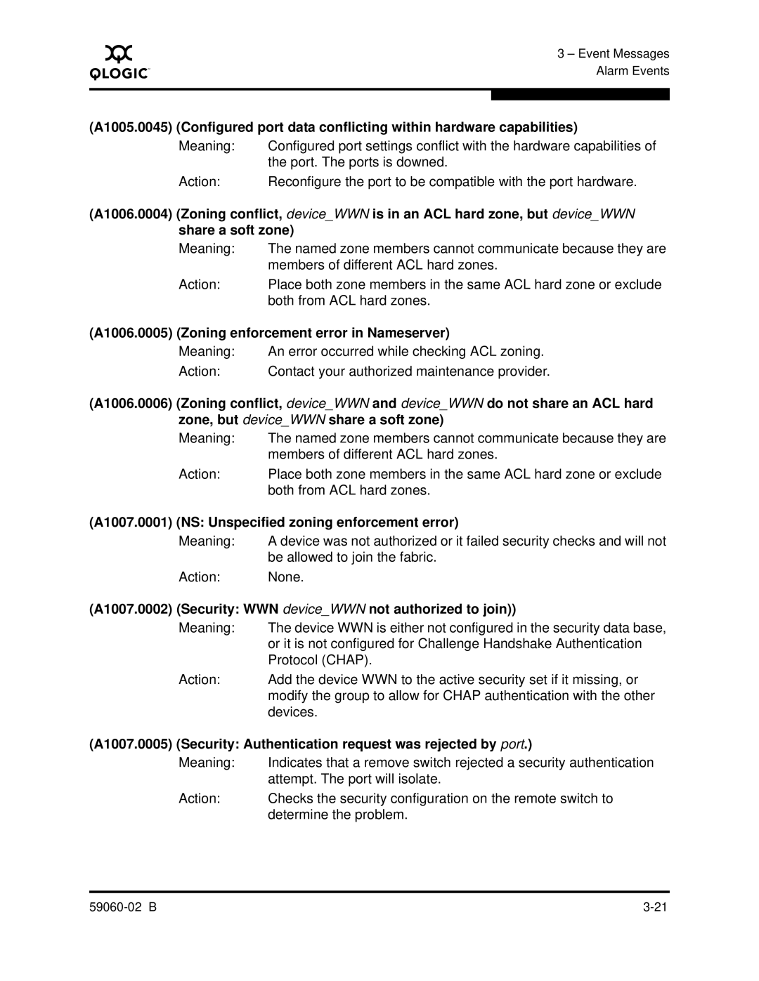 Q-Logic 59060-02 B A1006.0005 Zoning enforcement error in Nameserver, A1007.0001 NS Unspecified zoning enforcement error 