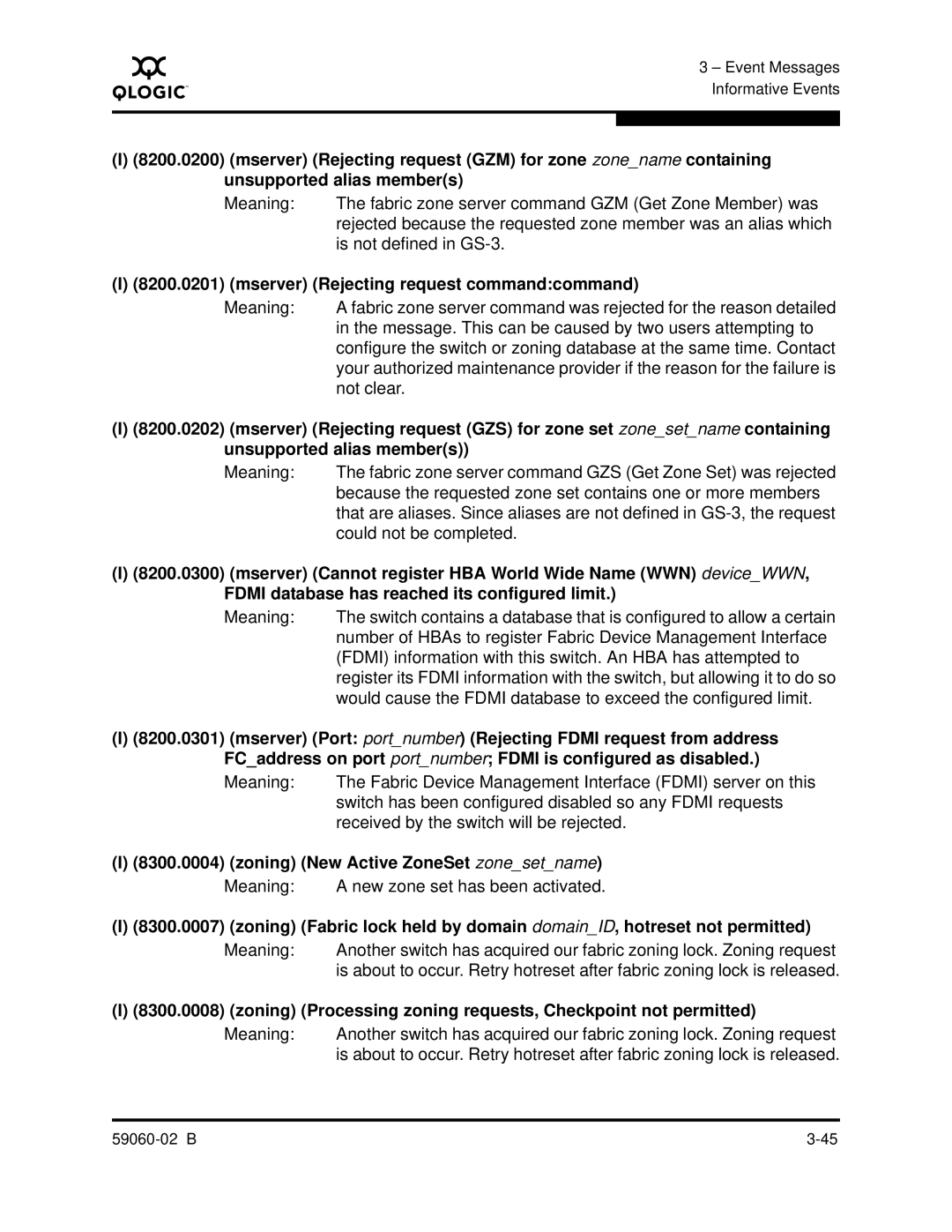 Q-Logic 59060-02 B manual Mserver Rejecting request commandcommand, Zoning New Active ZoneSet zonesetname 