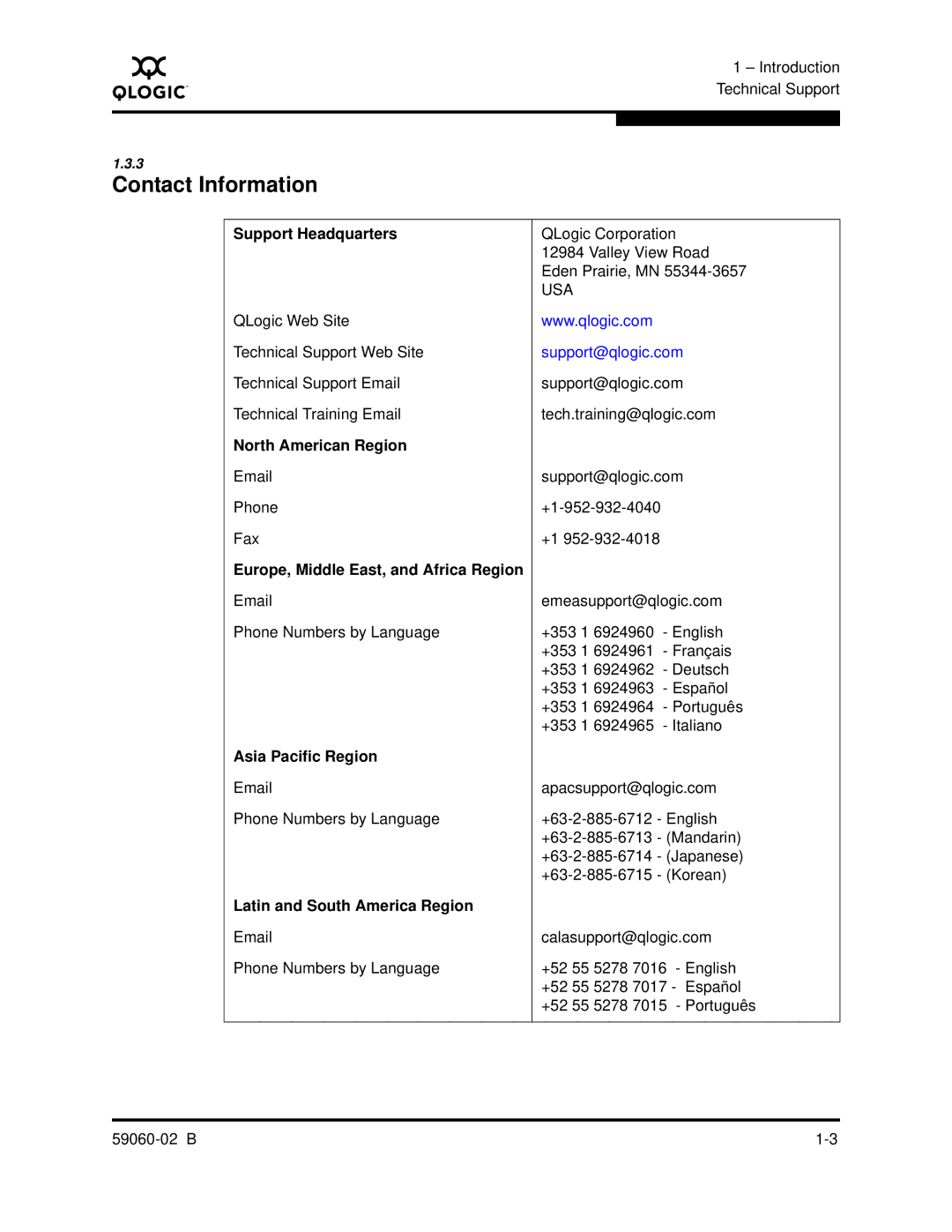 Q-Logic 59060-02 B manual Contact Information, Support Headquarters 