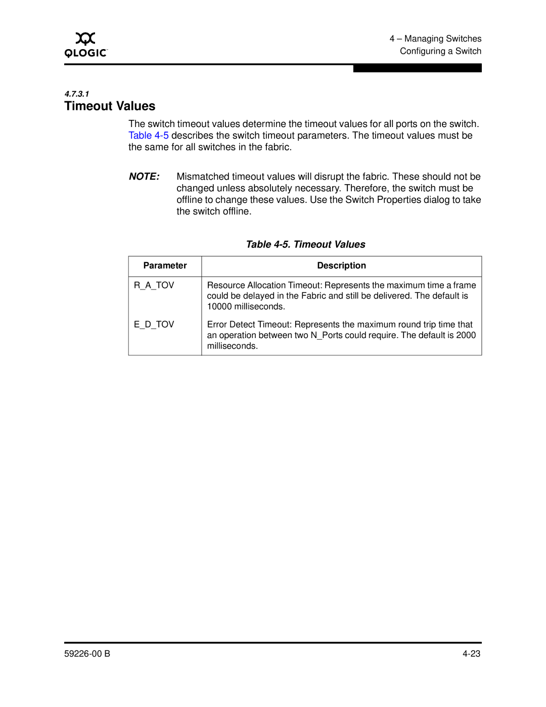 Q-Logic 59226-00 B manual Timeout Values 