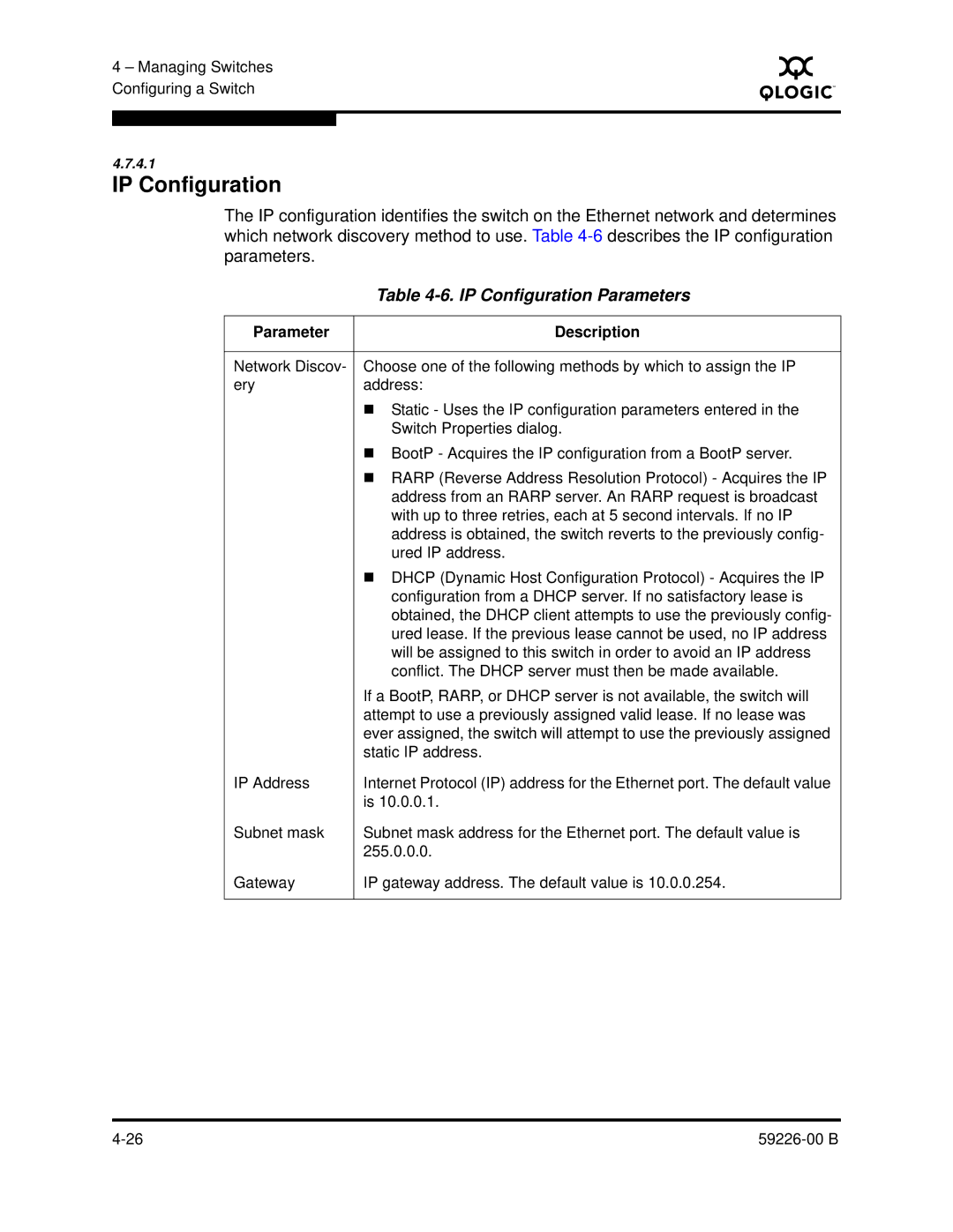 Q-Logic 59226-00 B manual IP Configuration Parameters 