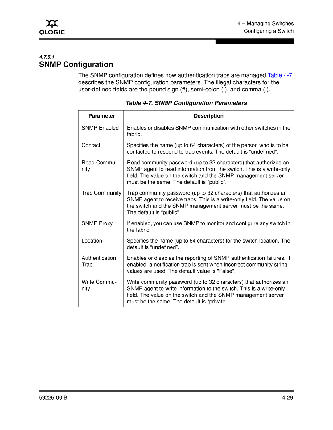 Q-Logic 59226-00 B manual Snmp Configuration Parameters 