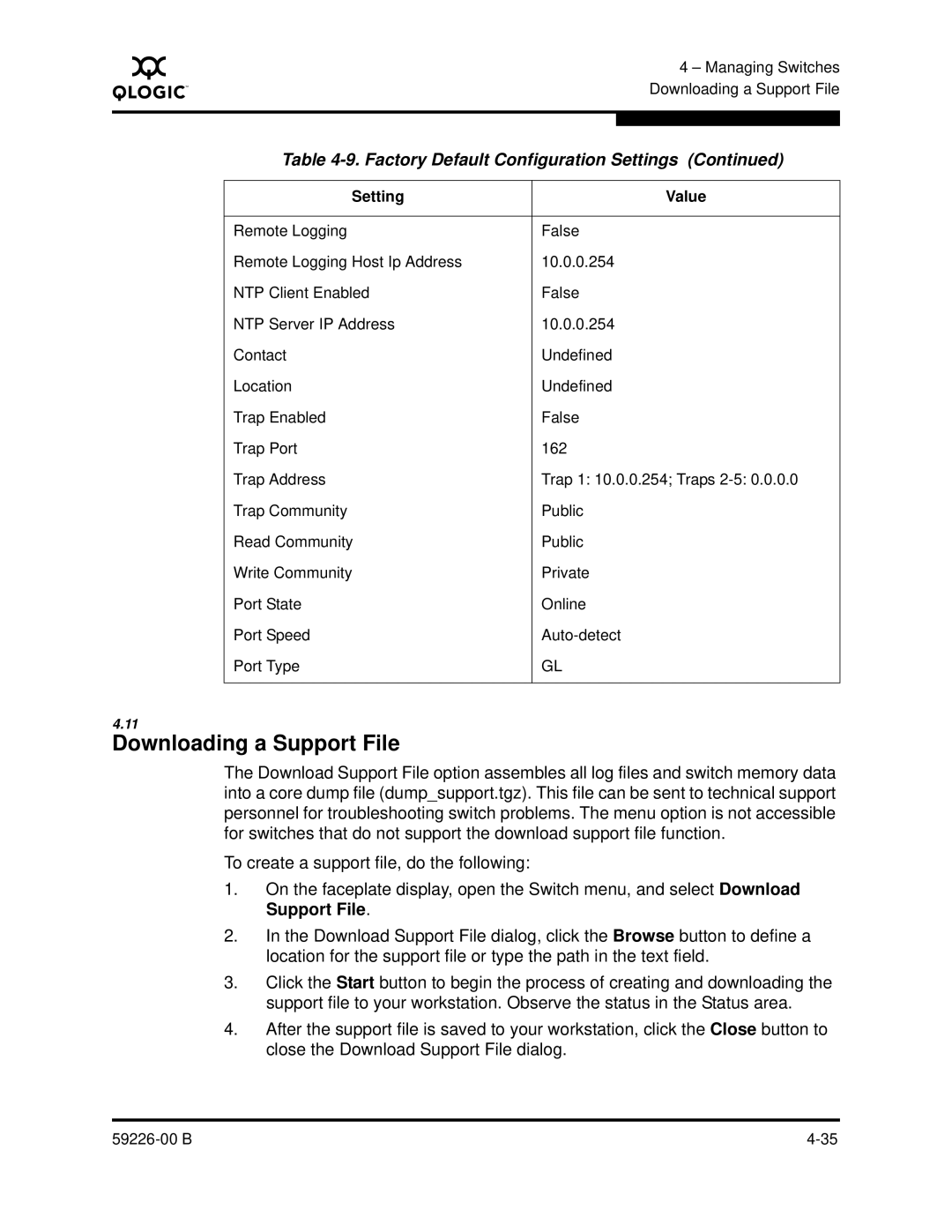 Q-Logic 59226-00 B manual Downloading a Support File 