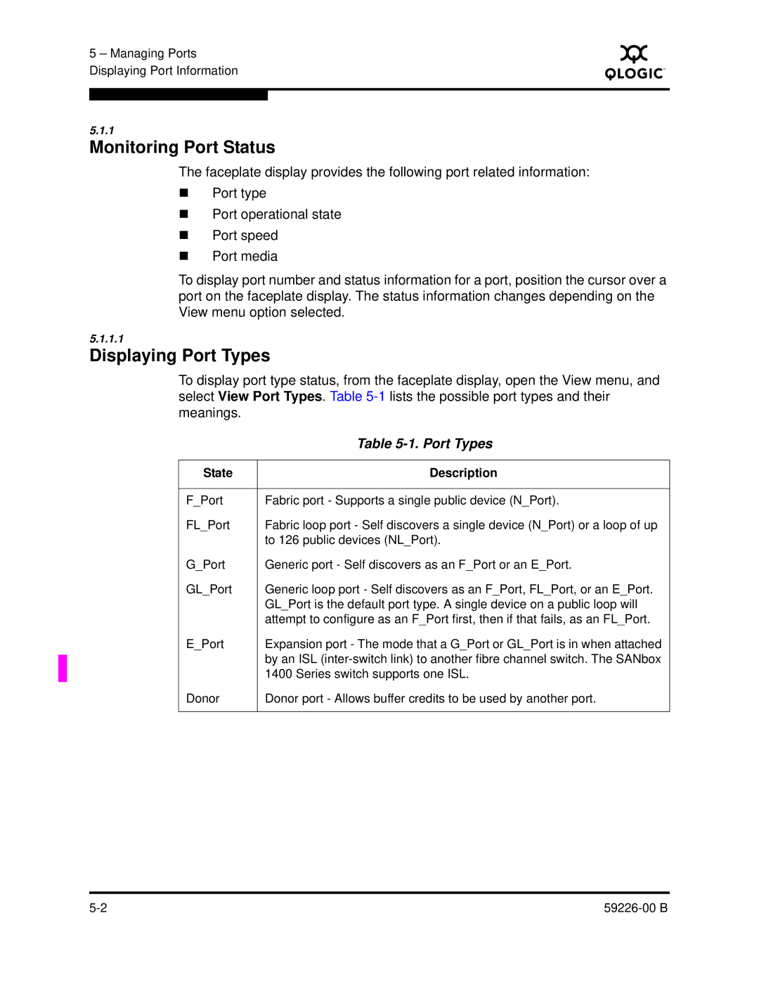 Q-Logic 59226-00 B manual Monitoring Port Status, Displaying Port Types, State Description 