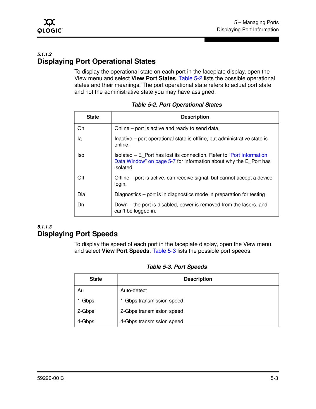 Q-Logic 59226-00 B manual Displaying Port Operational States, Displaying Port Speeds 