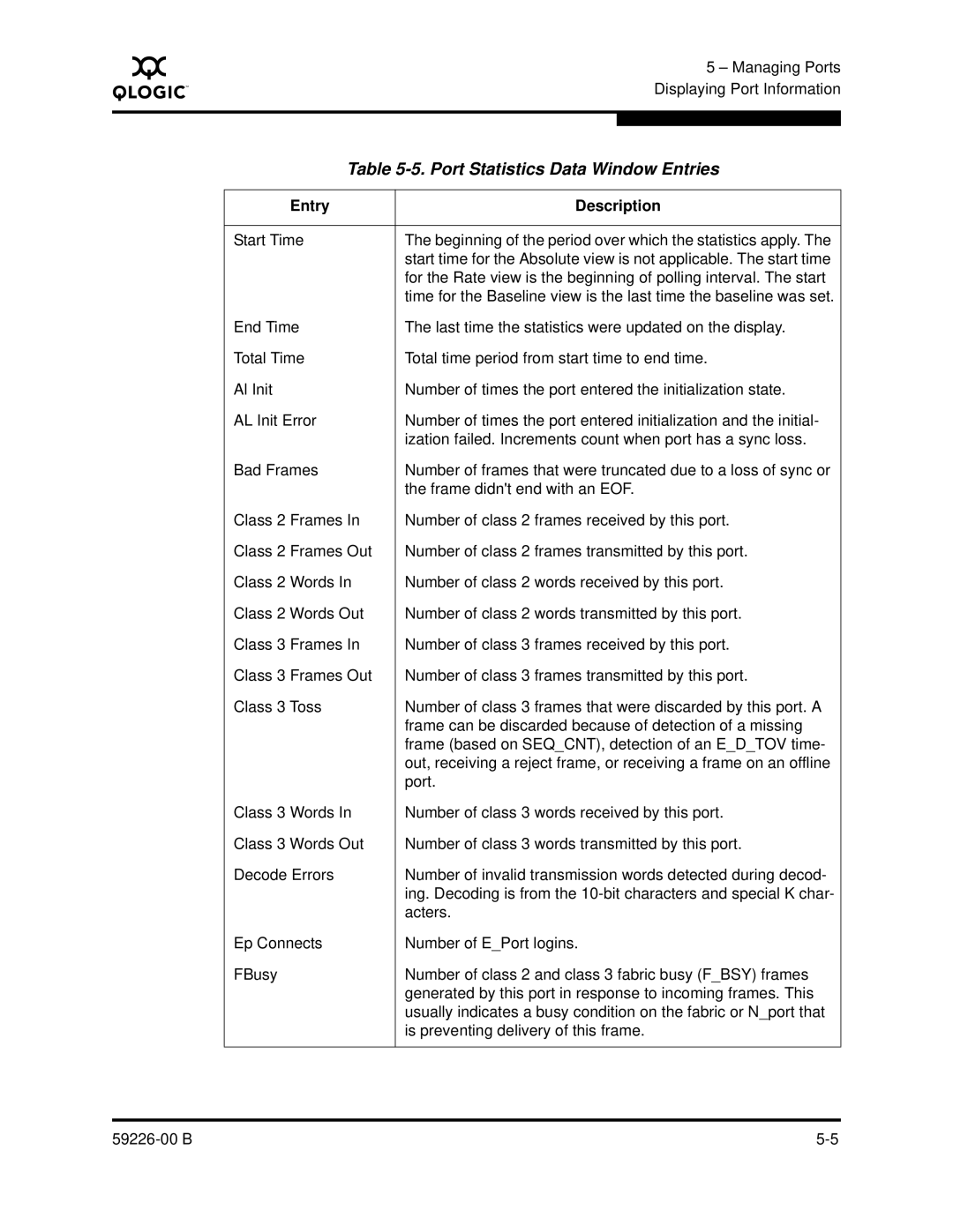 Q-Logic 59226-00 B manual Port Statistics Data Window Entries, Entry Description 