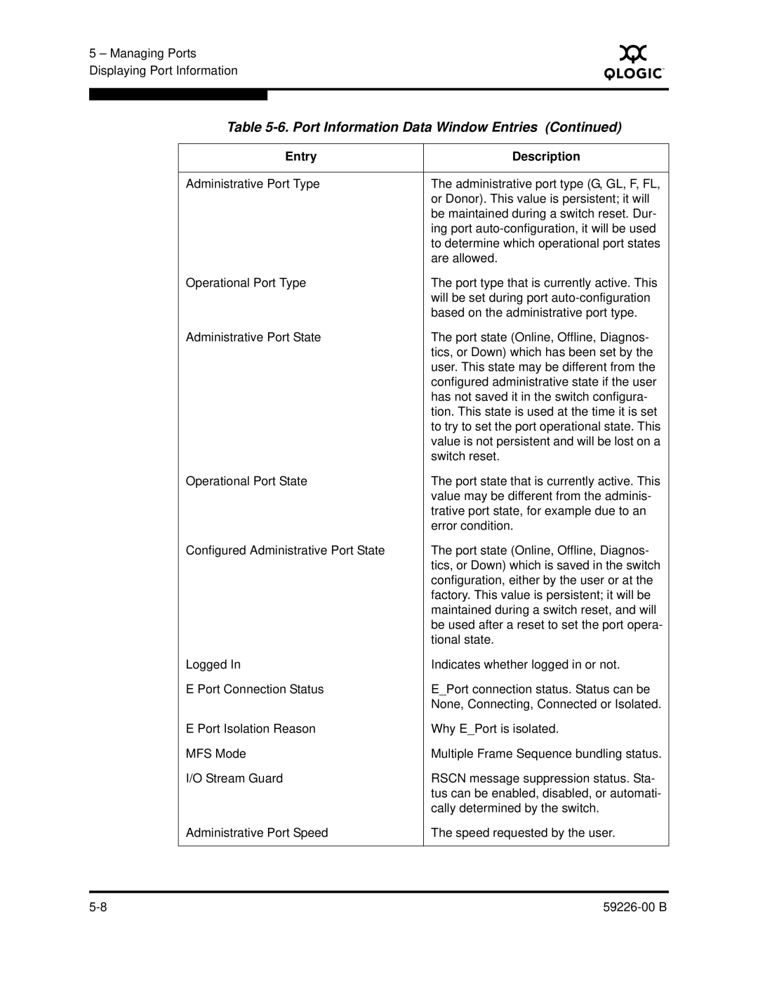 Q-Logic 59226-00 B manual Port Information Data Window Entries 