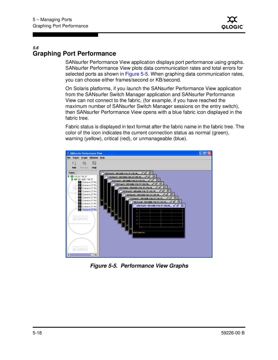 Q-Logic 59226-00 B manual Graphing Port Performance, Performance View Graphs 