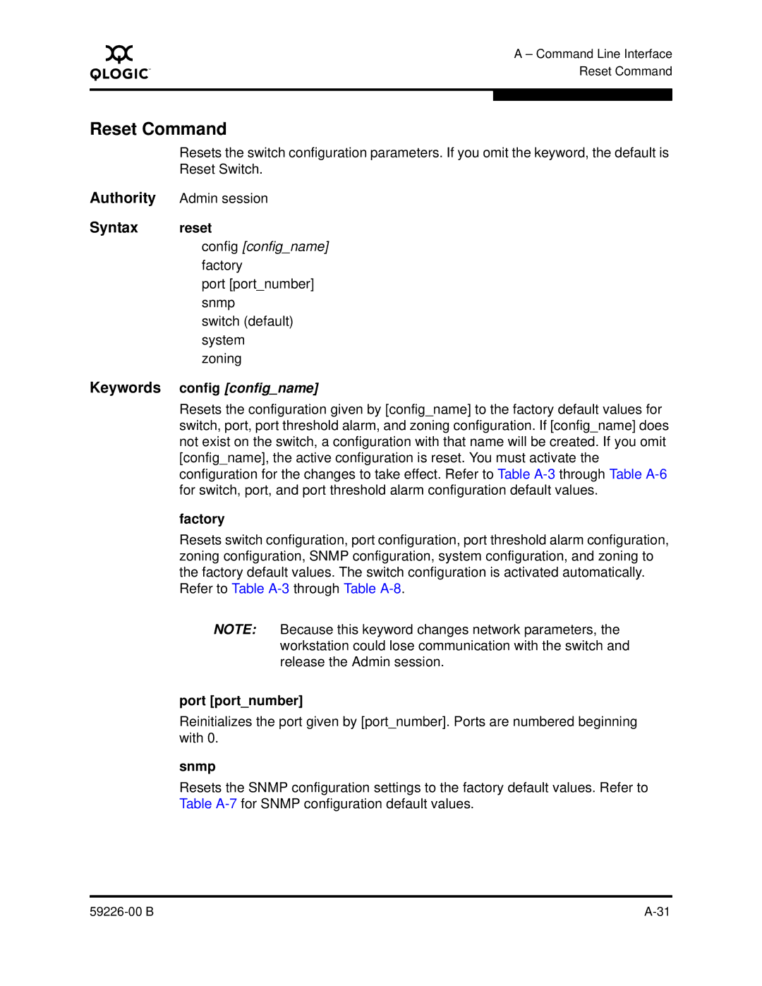 Q-Logic 59226-00 B manual Reset Command, Syntax reset, Keywords config configname 