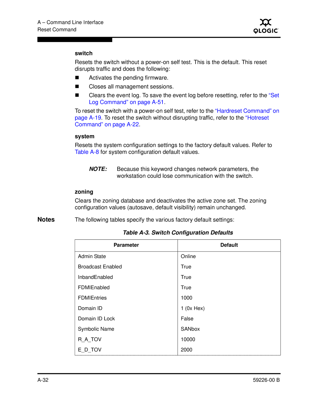 Q-Logic 59226-00 B manual System, Zoning, Table A-3. Switch Configuration Defaults, Parameter Default 