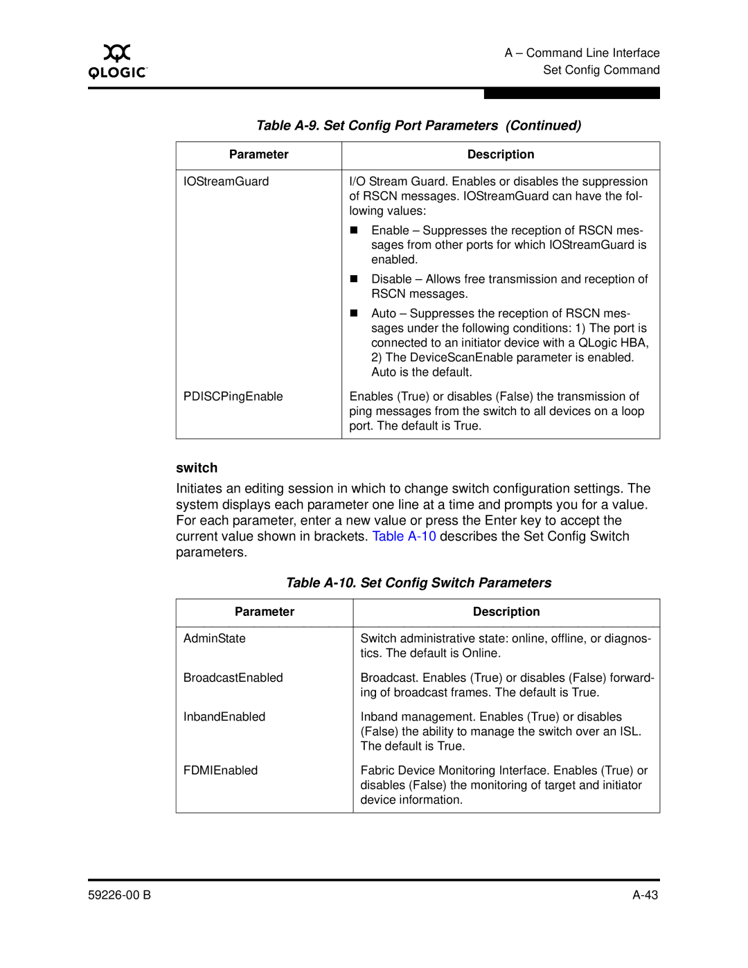 Q-Logic 59226-00 B manual Table A-10. Set Config Switch Parameters 