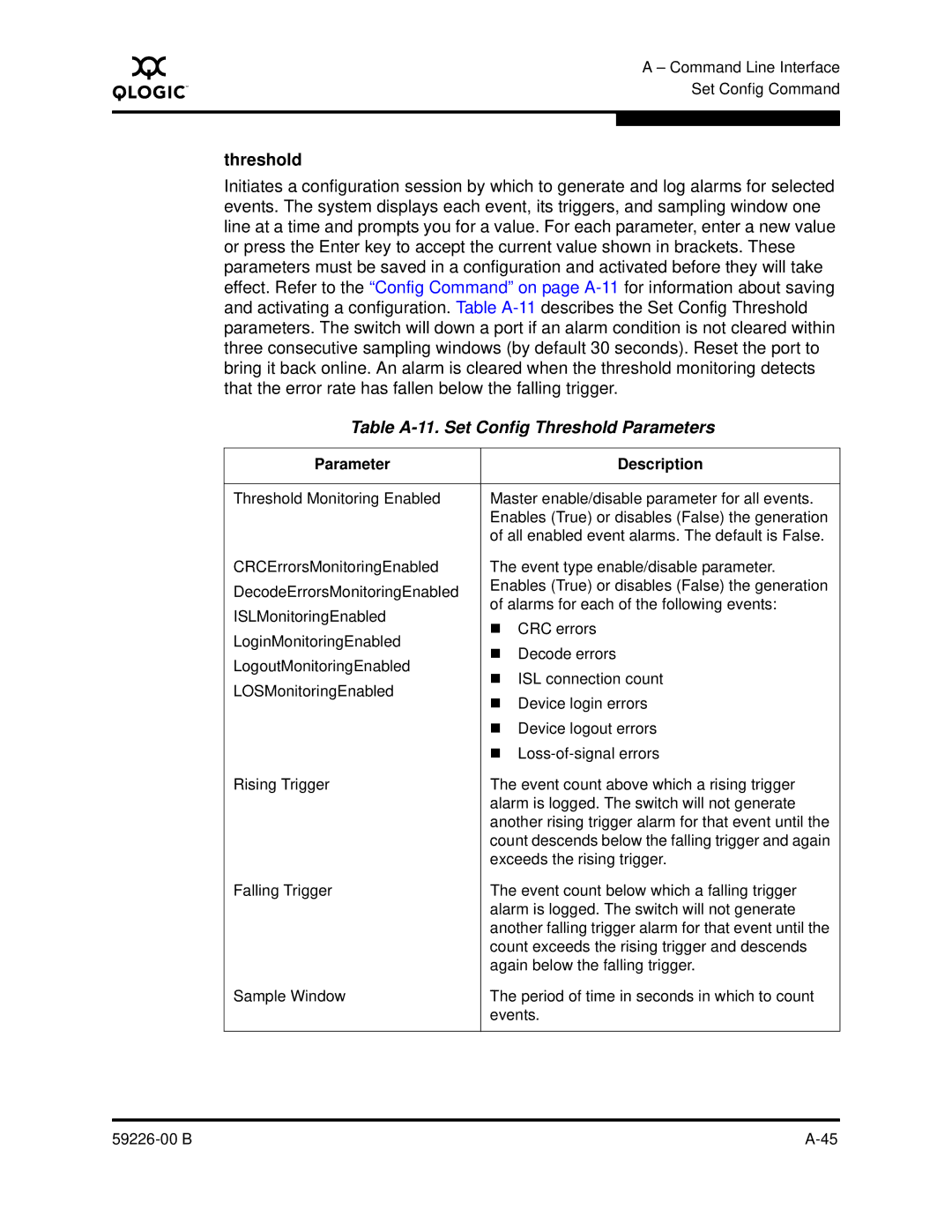 Q-Logic 59226-00 B manual Table A-11. Set Config Threshold Parameters 