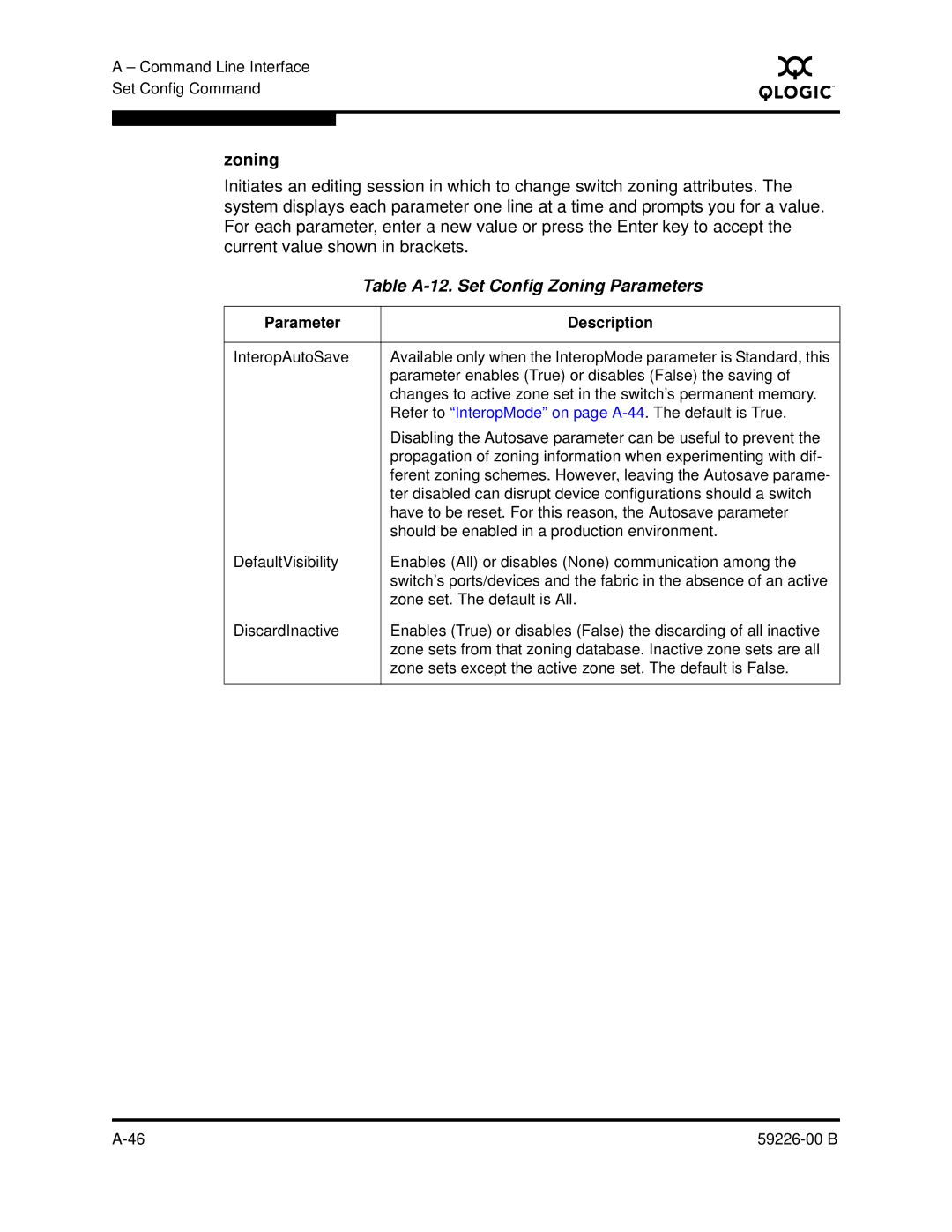 Q-Logic 59226-00 B manual Table A-12. Set Config Zoning Parameters 