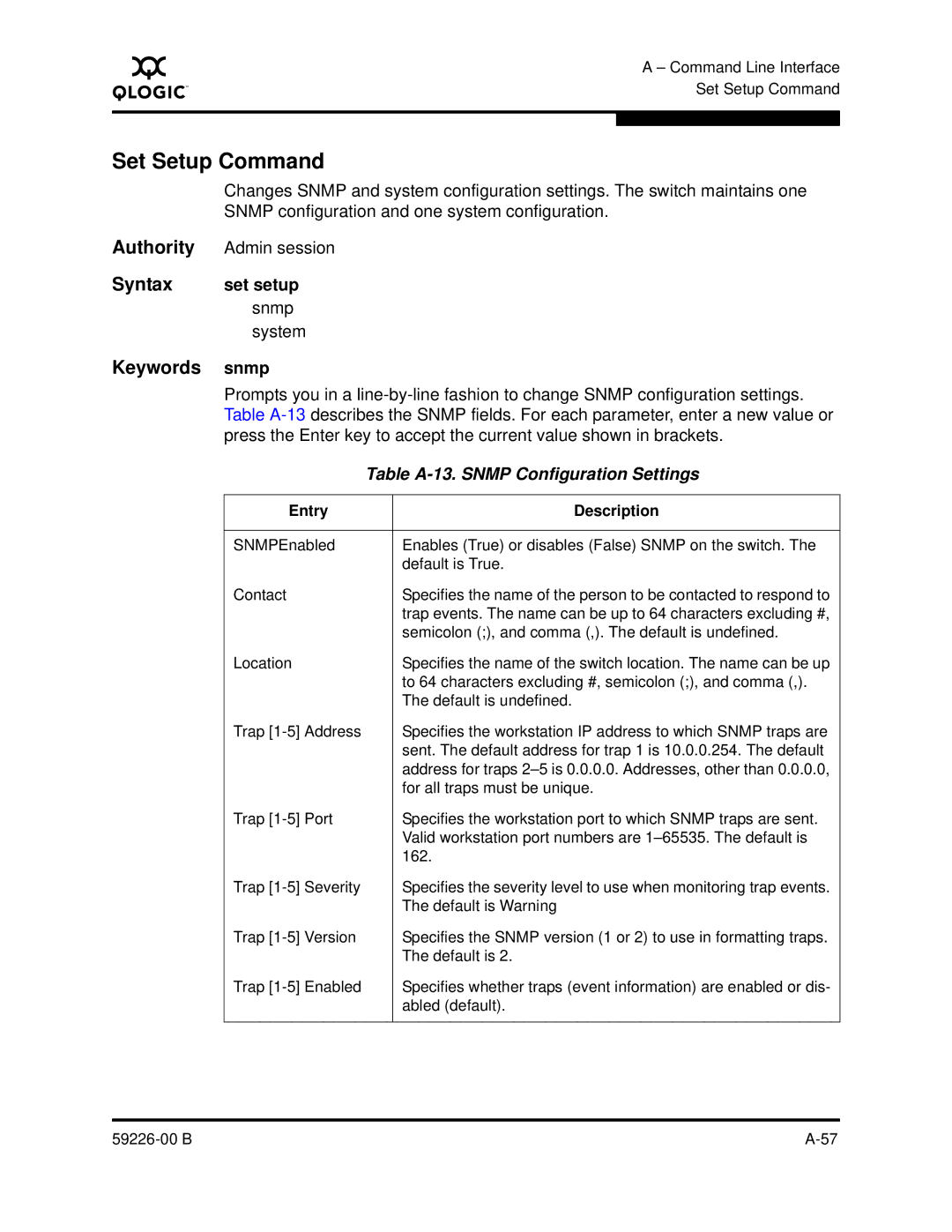 Q-Logic 59226-00 B manual Set Setup Command, Set setup, Snmp System, Table A-13. Snmp Configuration Settings 