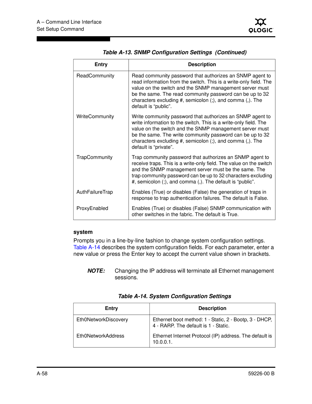 Q-Logic 59226-00 B manual Table A-14. System Configuration Settings 