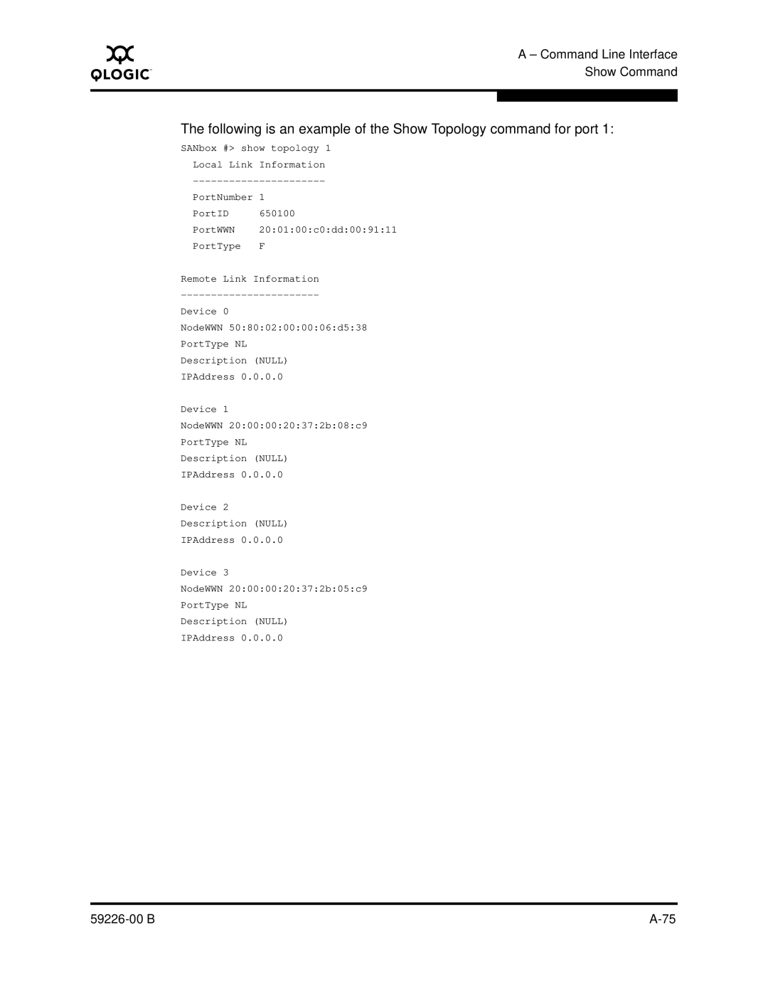 Q-Logic 59226-00 B manual SANbox # show topology 1 Local Link Information 