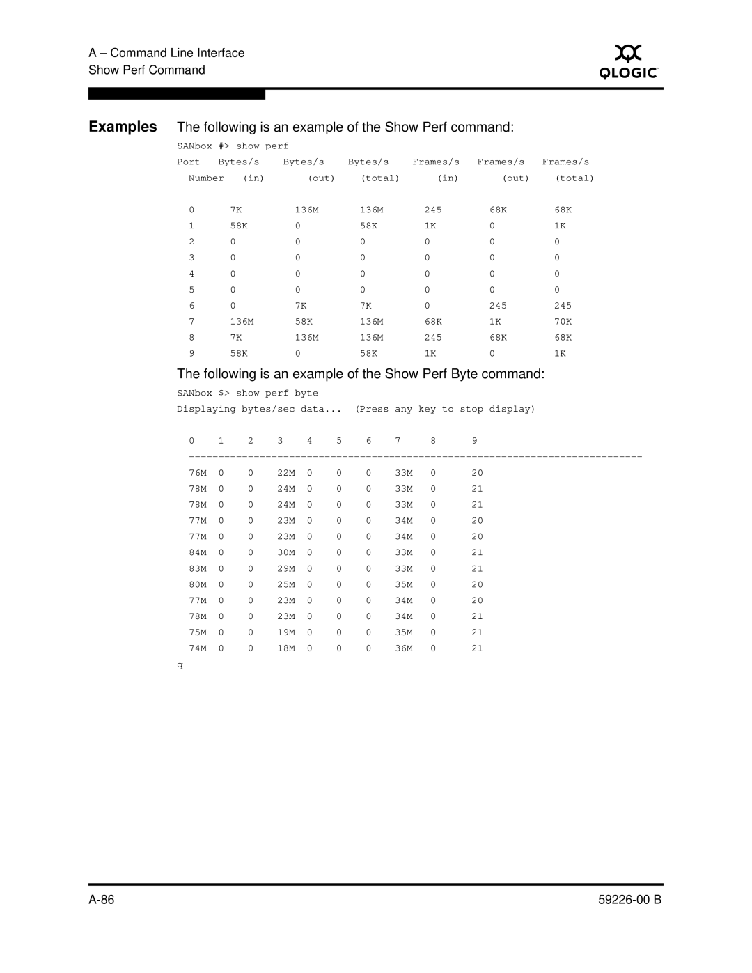 Q-Logic 59226-00 B manual Following is an example of the Show Perf Byte command 