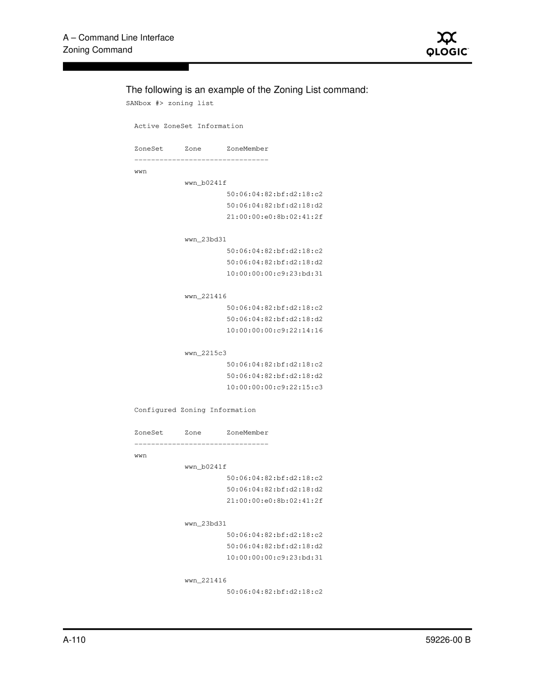 Q-Logic 59226-00 B manual Following is an example of the Zoning List command 