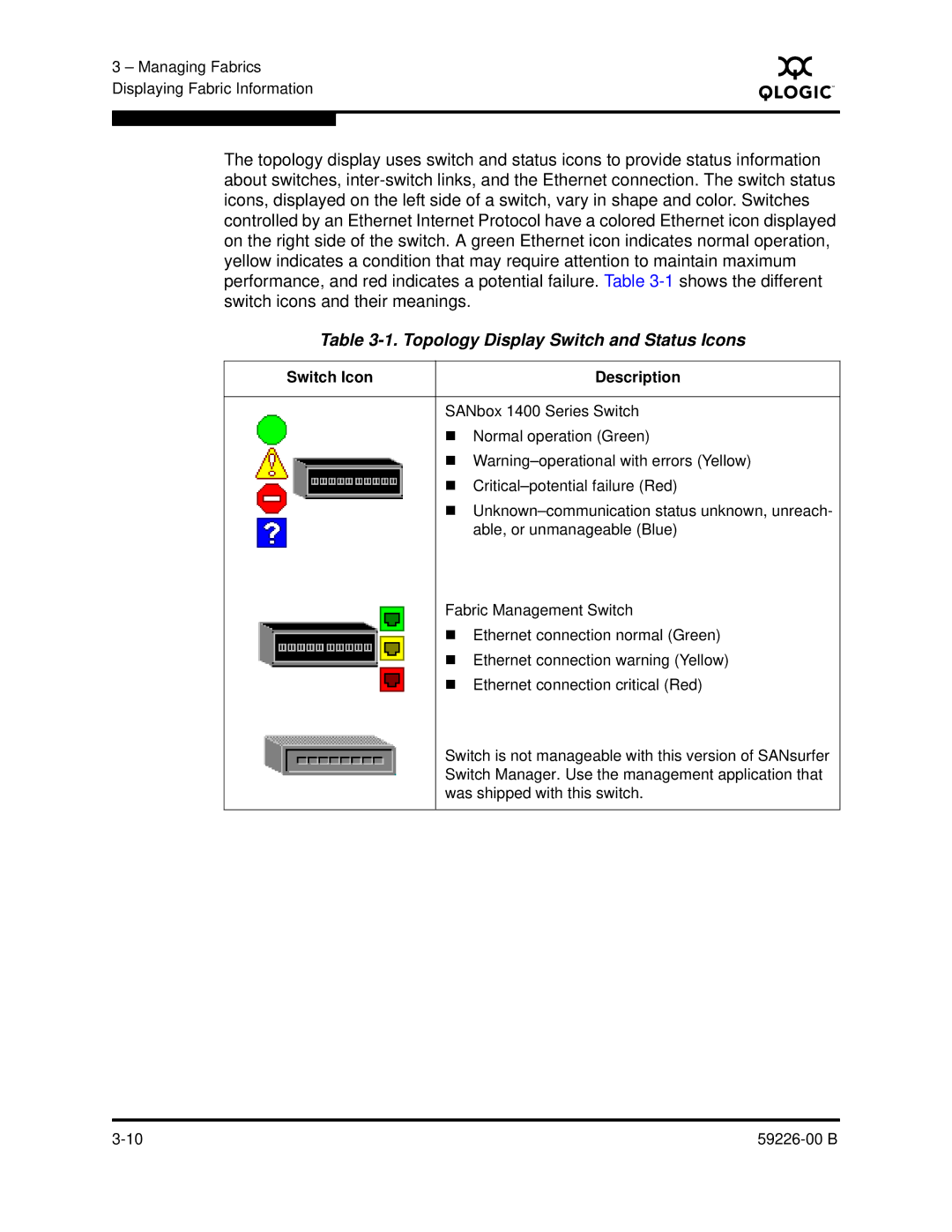 Q-Logic 59226-00 B manual Topology Display Switch and Status Icons, Switch Icon Description 