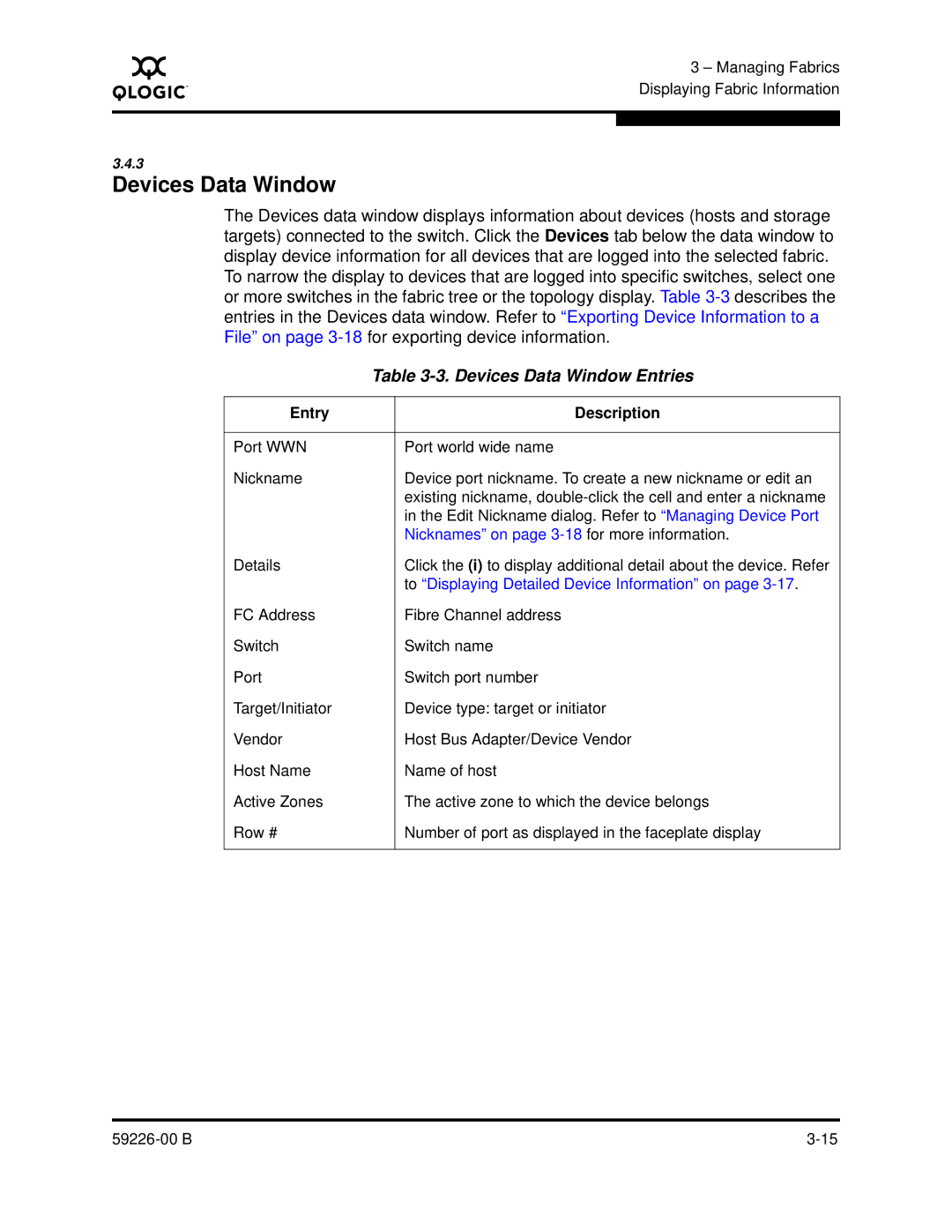 Q-Logic 59226-00 B manual Devices Data Window Entries, Entry Description 