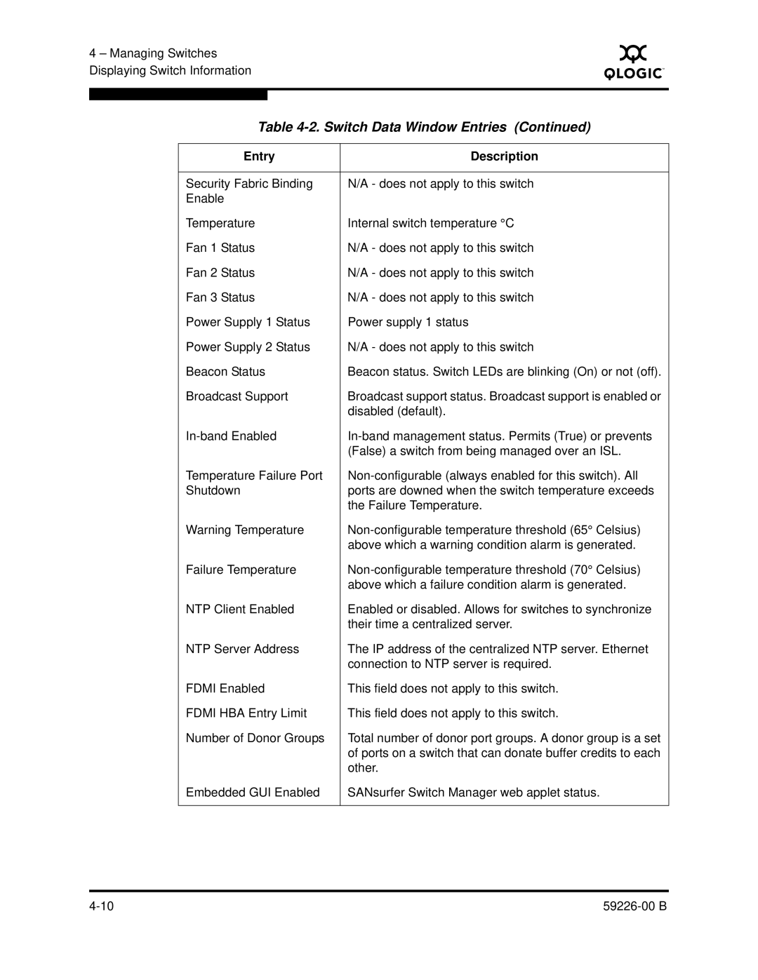 Q-Logic 59226-00 B manual Switch Data Window Entries 