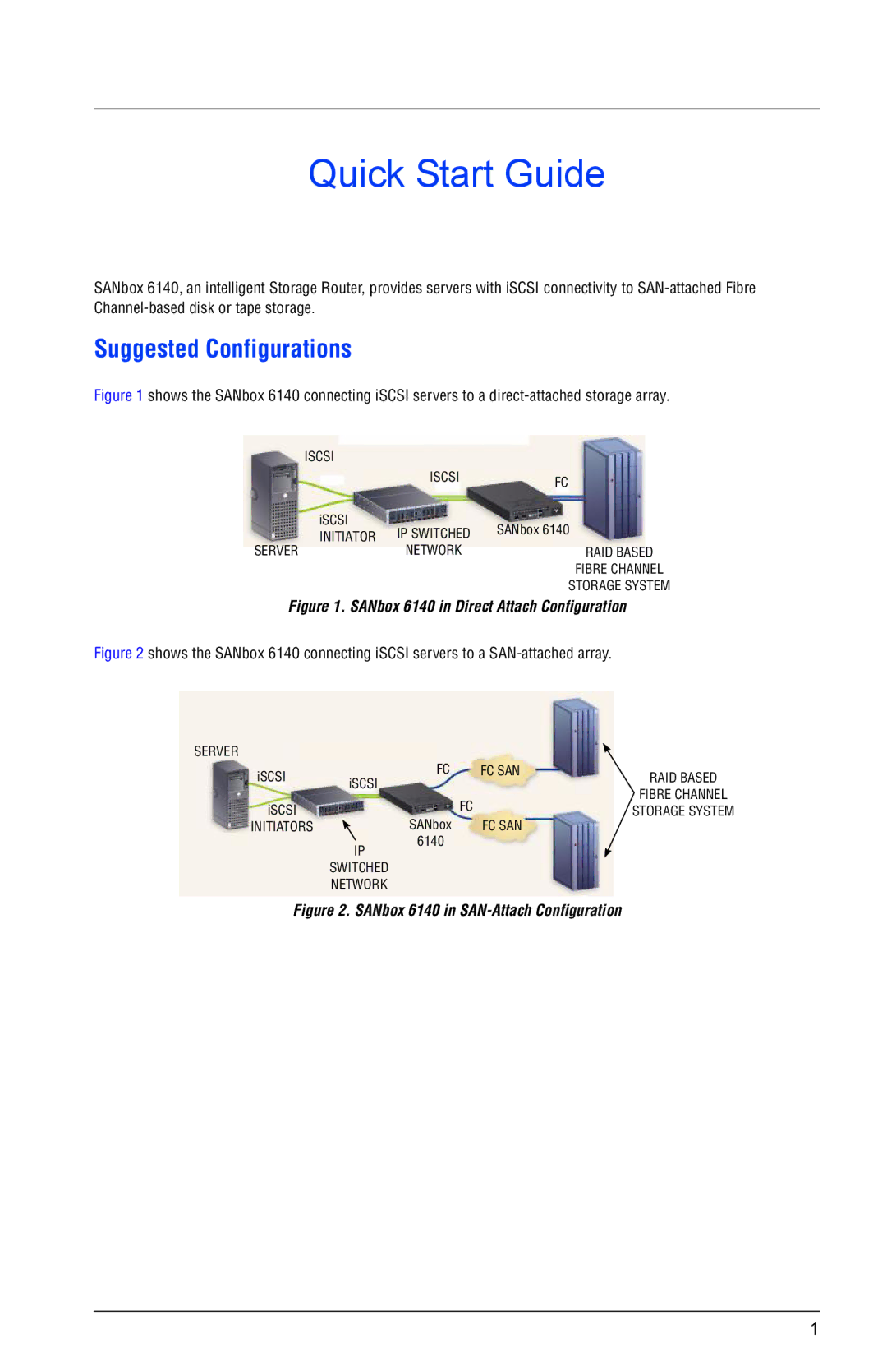 Q-Logic 6140 quick start Quick Start Guide, Suggested Configurations 