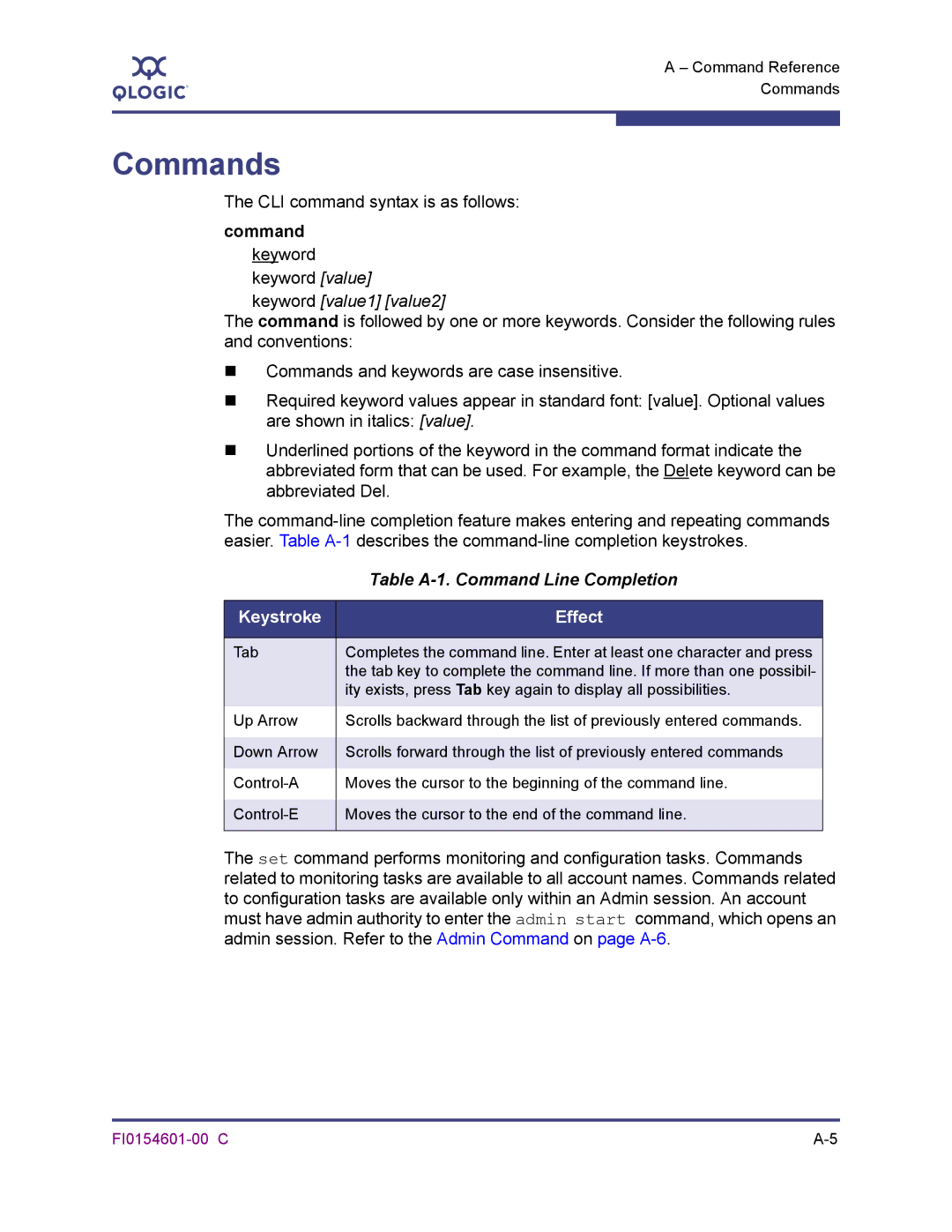 Q-Logic 6140 manual Commands, CLI command syntax is as follows, Keyword keyword value, Table A-1. Command Line Completion 