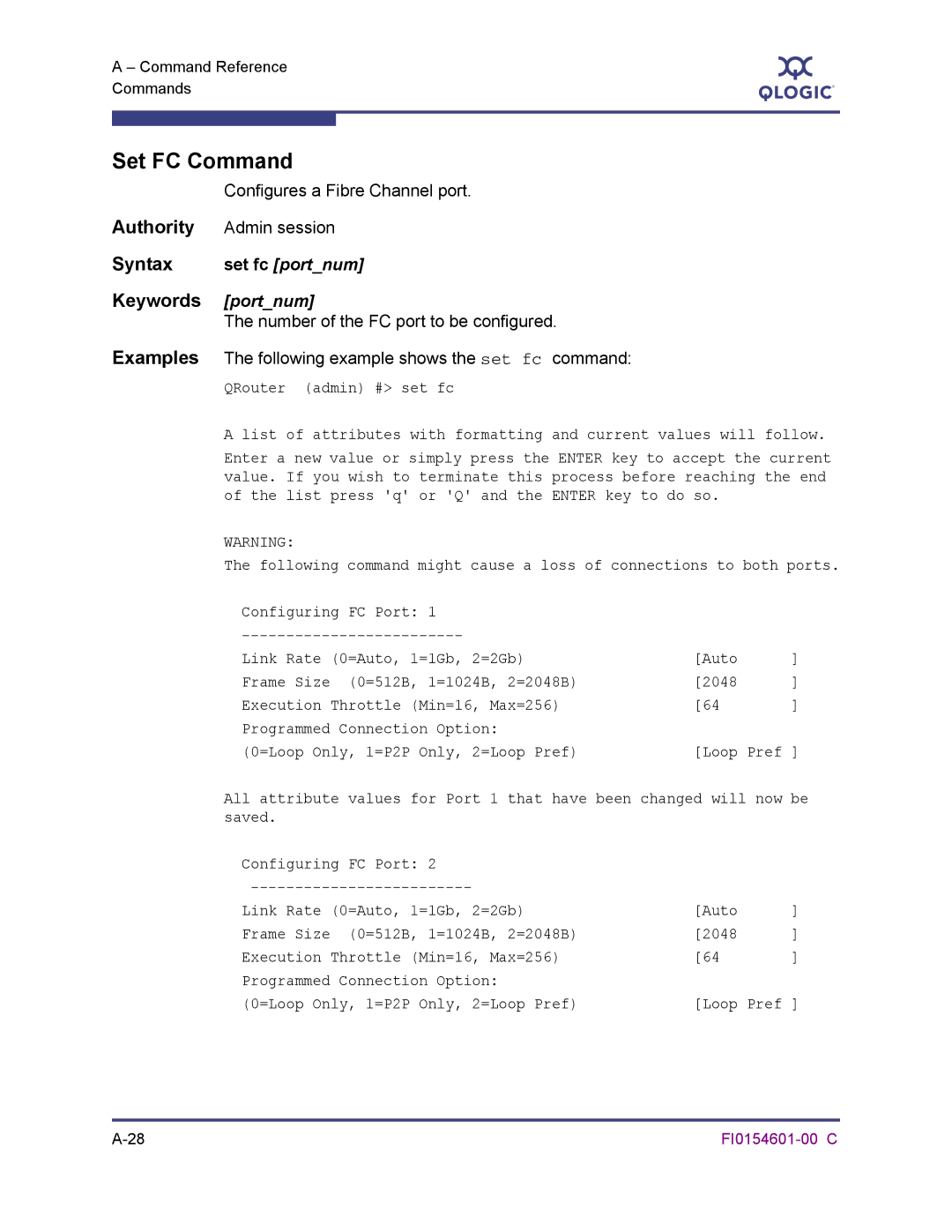 Q-Logic 6140 manual Set FC Command, Set fc portnum, Portnum 