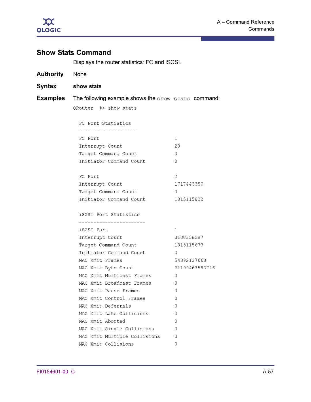 Q-Logic 6140 manual Show Stats Command, Displays the router statistics FC and iSCSI, Show stats 