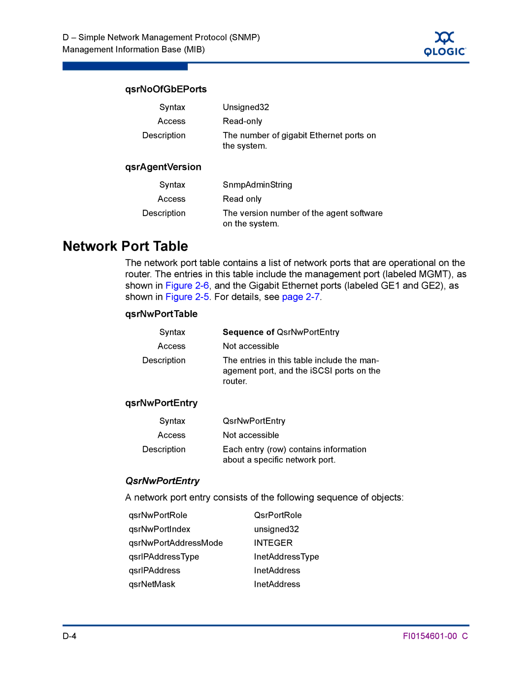 Q-Logic 6140 manual Network Port Table, QsrNwPortEntry 