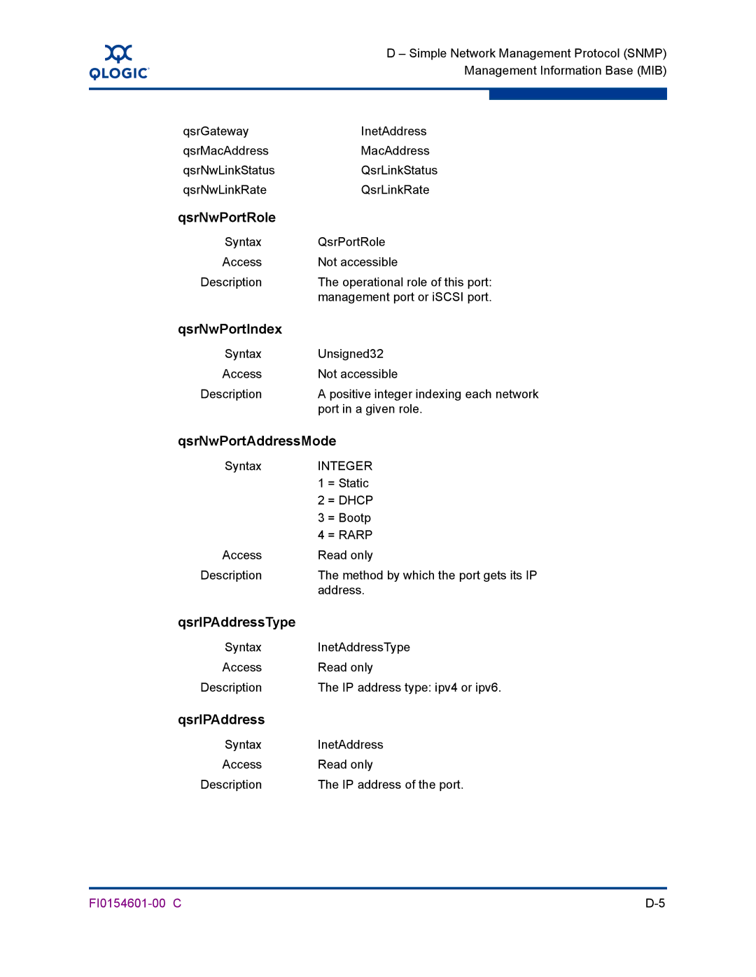 Q-Logic 6140 manual QsrNwPortRole, QsrNwPortIndex, QsrNwPortAddressMode, QsrIPAddressType 