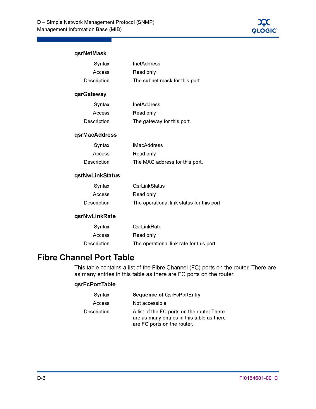 Q-Logic 6140 manual Fibre Channel Port Table 