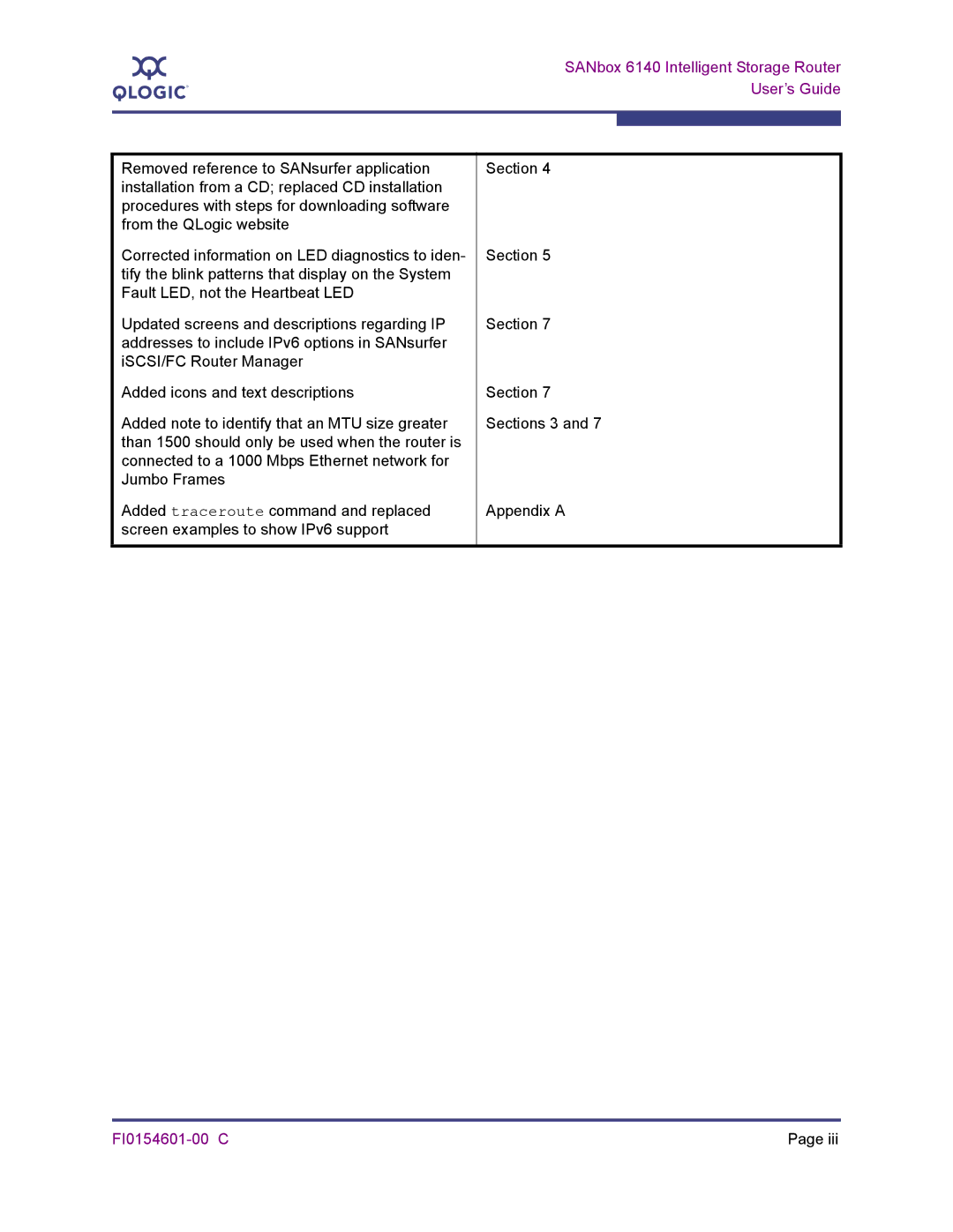 Q-Logic manual SANbox 6140 Intelligent Storage Router User’s Guide 