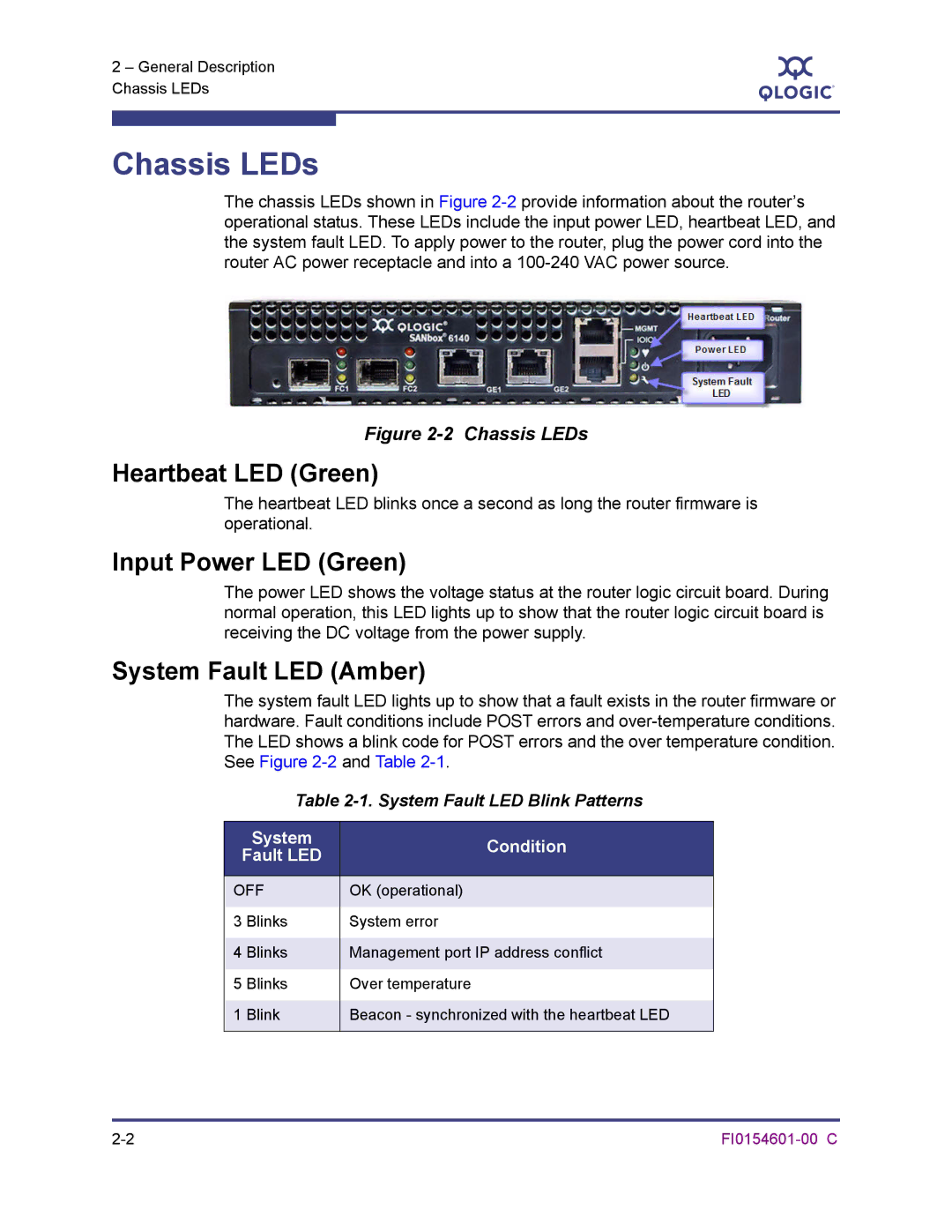 Q-Logic 6140 manual Chassis LEDs, Heartbeat LED Green, Input Power LED Green, System Fault LED Amber 