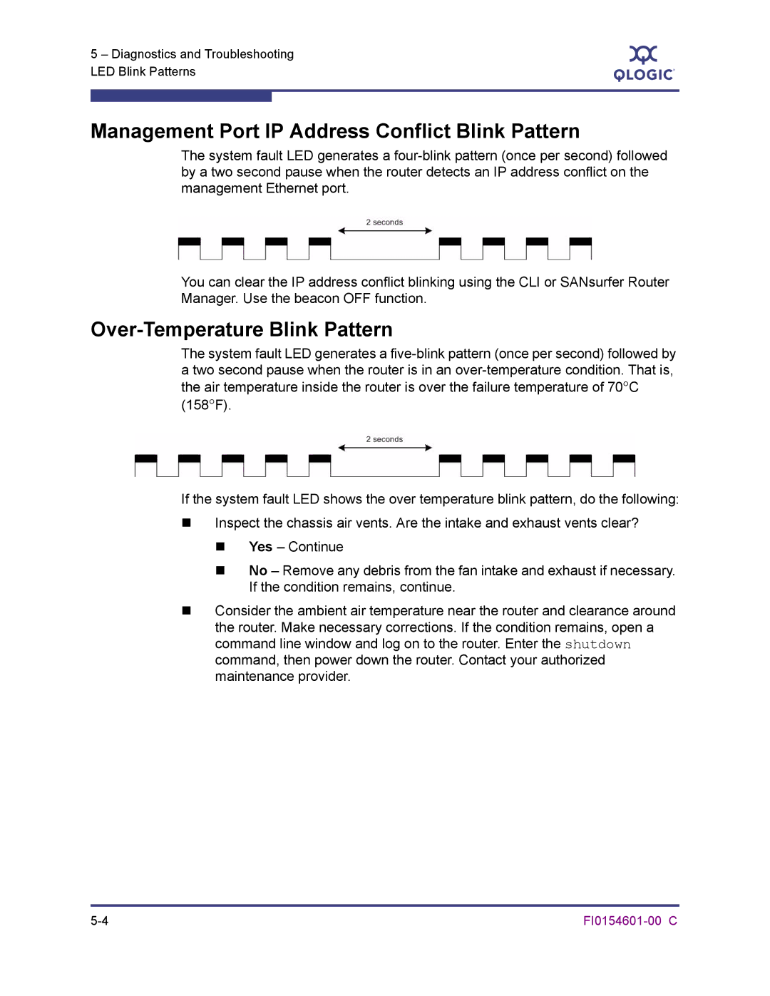 Q-Logic 6140 manual Management Port IP Address Conflict Blink Pattern, Over-Temperature Blink Pattern 