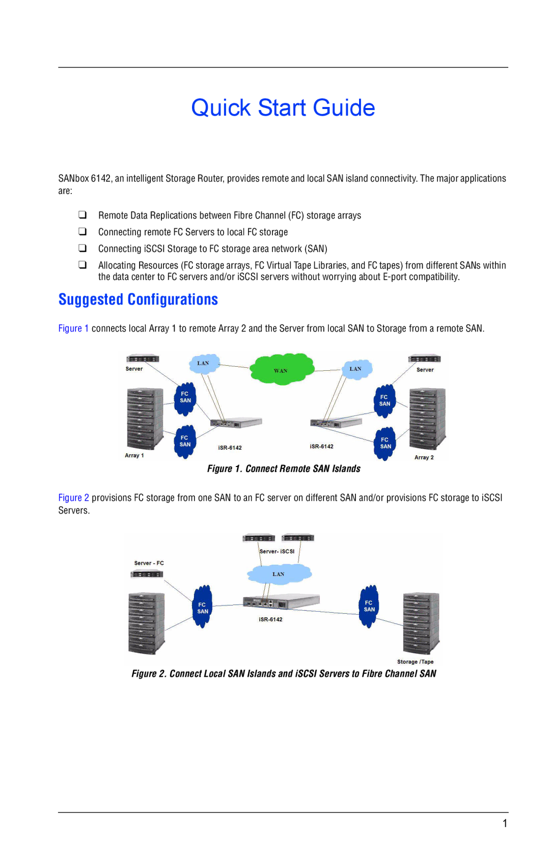 Q-Logic 6142 quick start Quick Start Guide, Suggested Configurations 