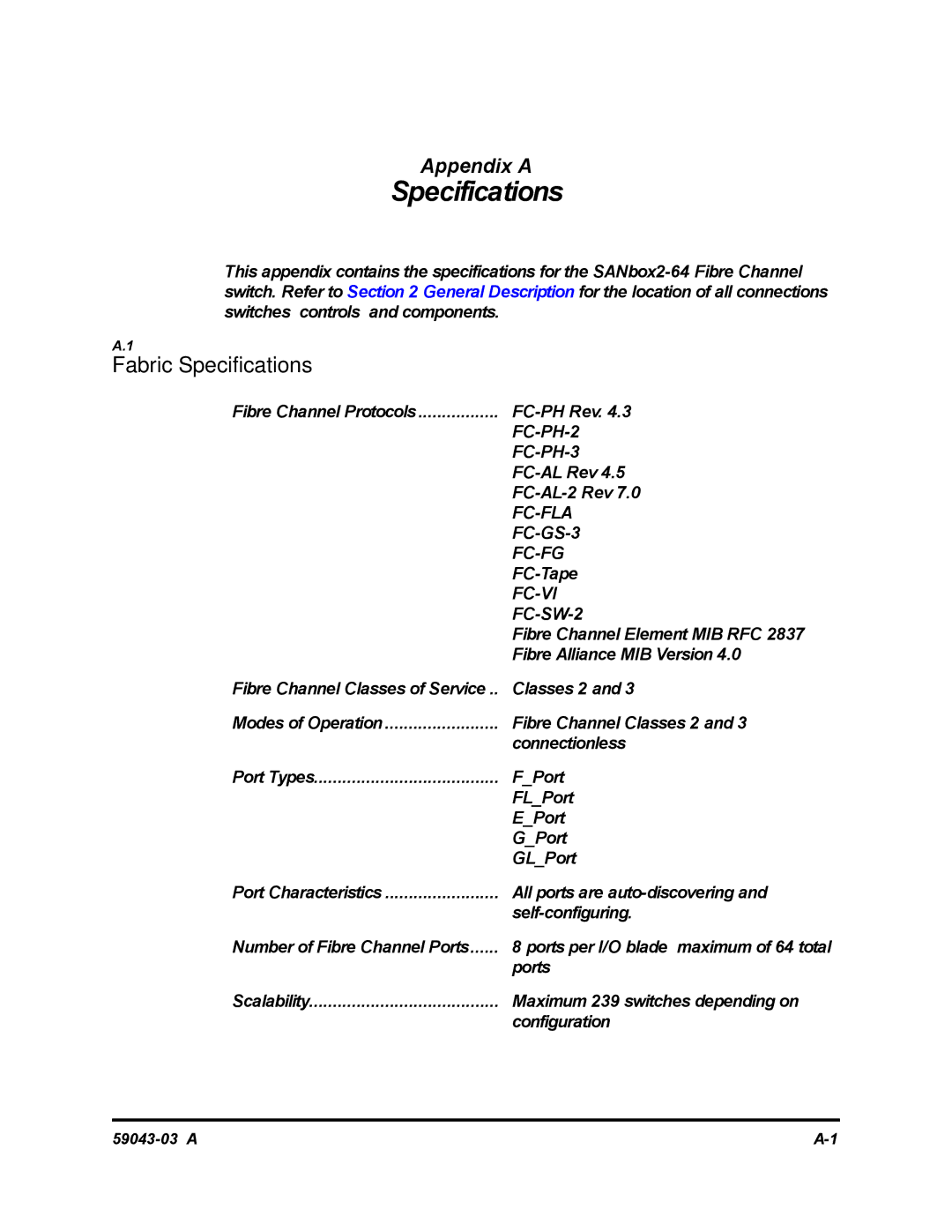 Q-Logic 64 manual Fabric Specifications 