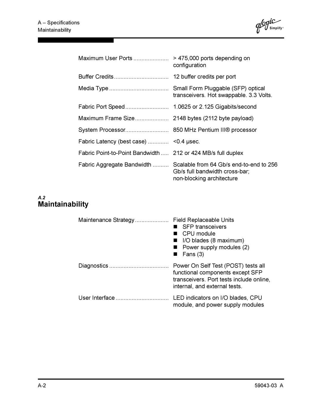 Q-Logic 64 manual Maintainability 