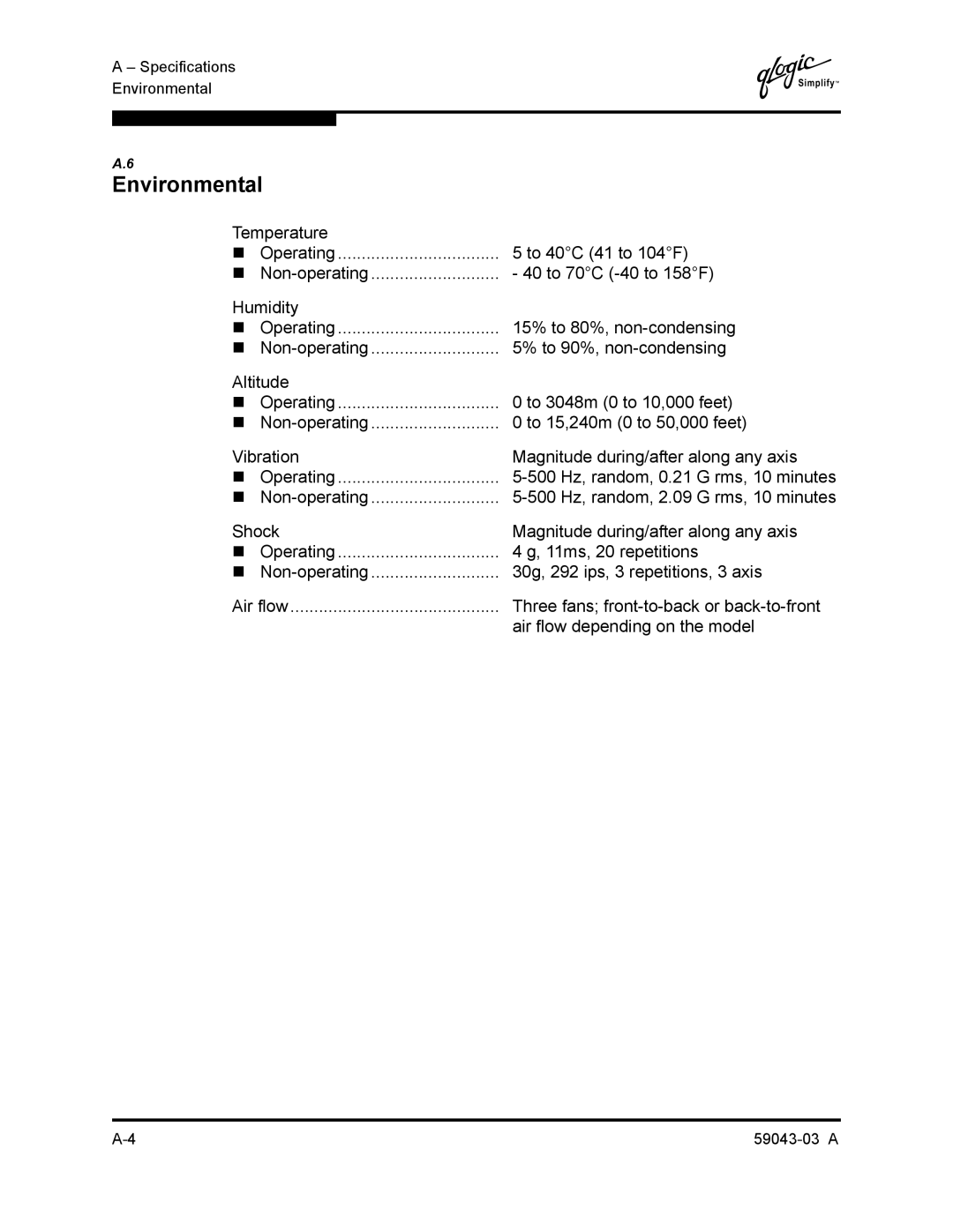 Q-Logic 64 manual Environmental, Non-operating 