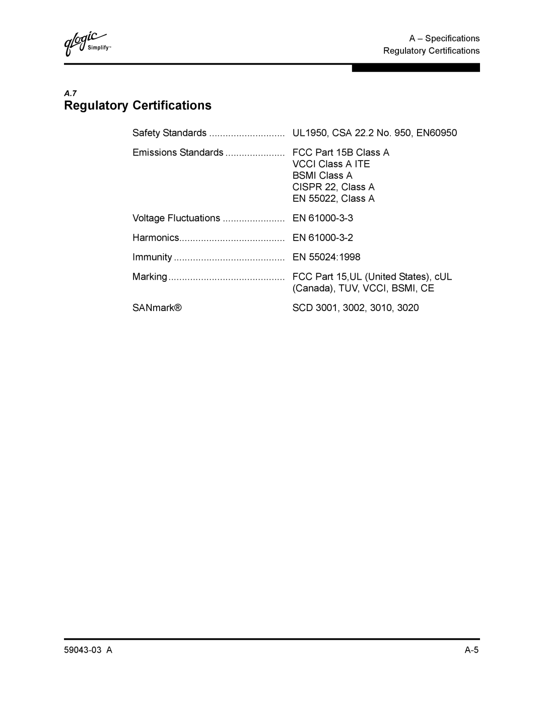 Q-Logic 64 manual Regulatory Certifications 