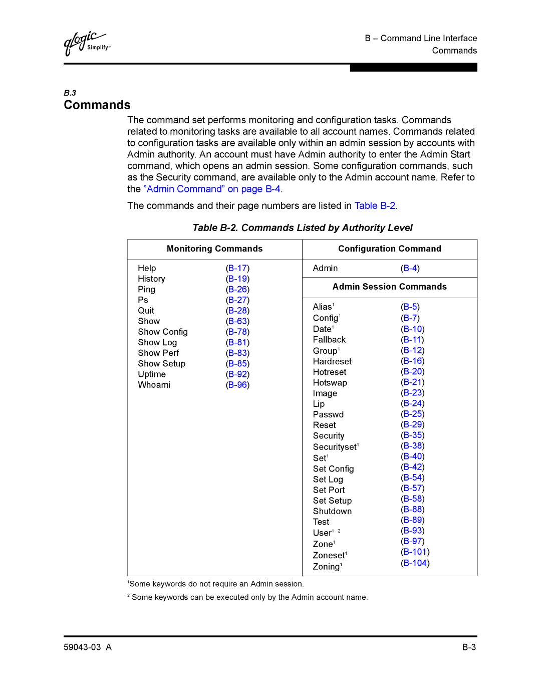 Q-Logic 64 manual Table B-2. Commands Listed by Authority Level 