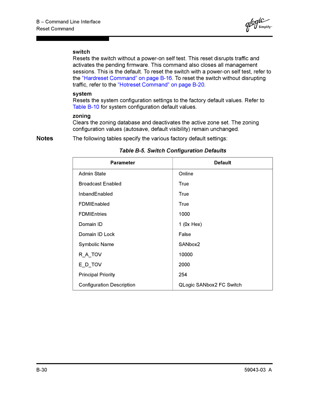 Q-Logic 64 manual System, Zoning, Table B-5. Switch Configuration Defaults 