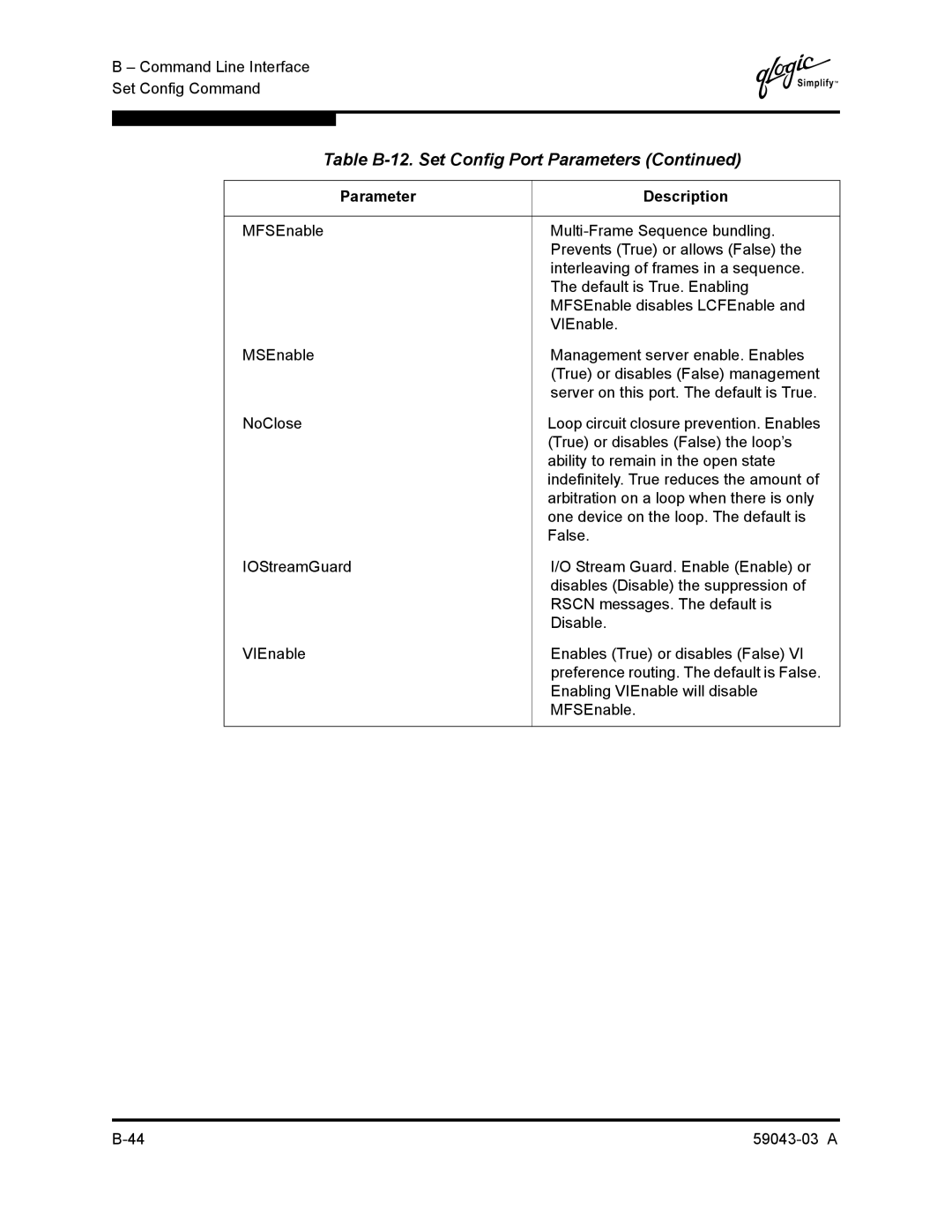 Q-Logic 64 manual Table B-12. Set Config Port Parameters 