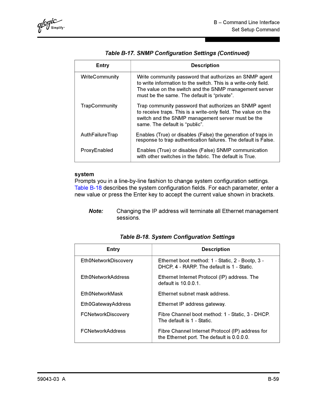 Q-Logic 64 manual Table B-18. System Configuration Settings 