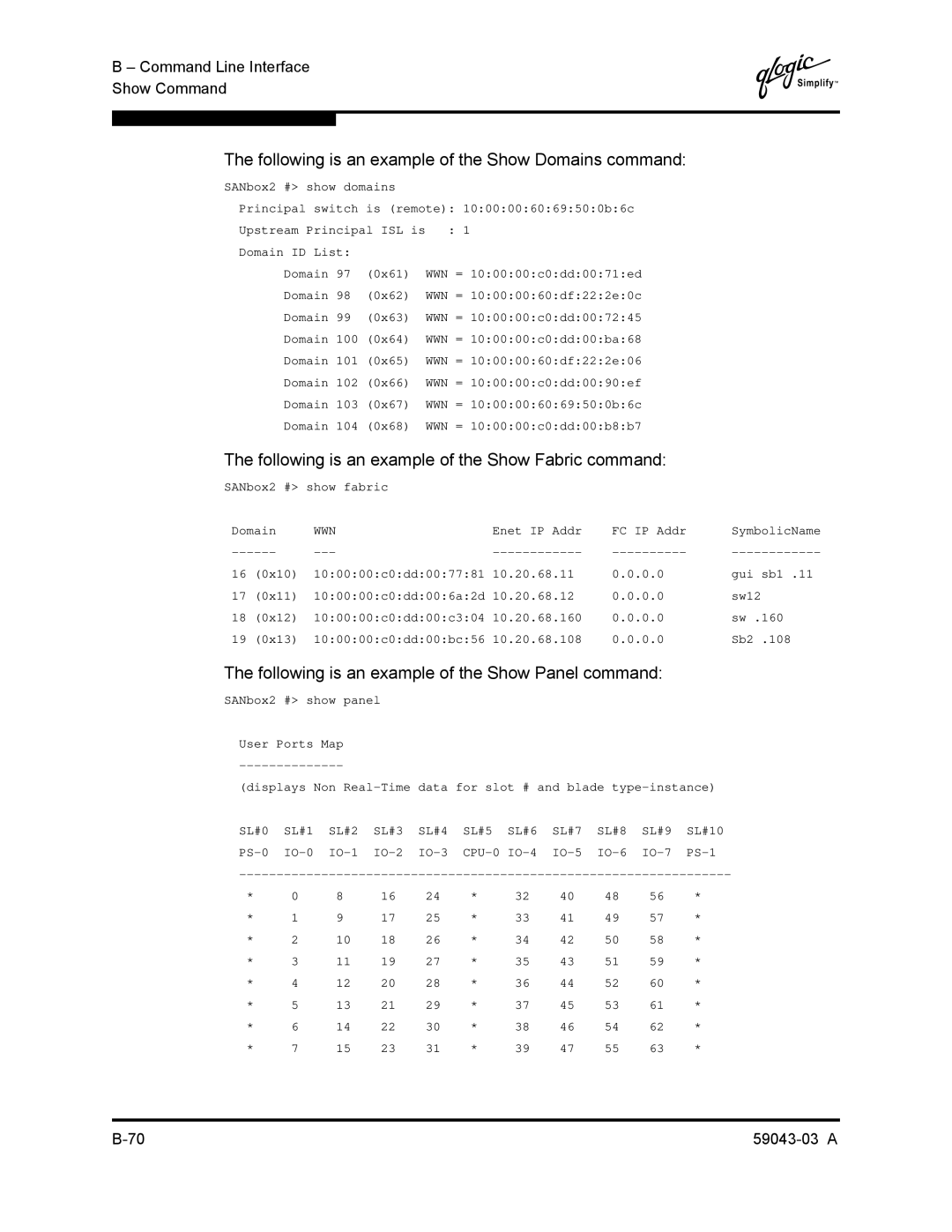 Q-Logic 64 manual Following is an example of the Show Domains command, Following is an example of the Show Fabric command 