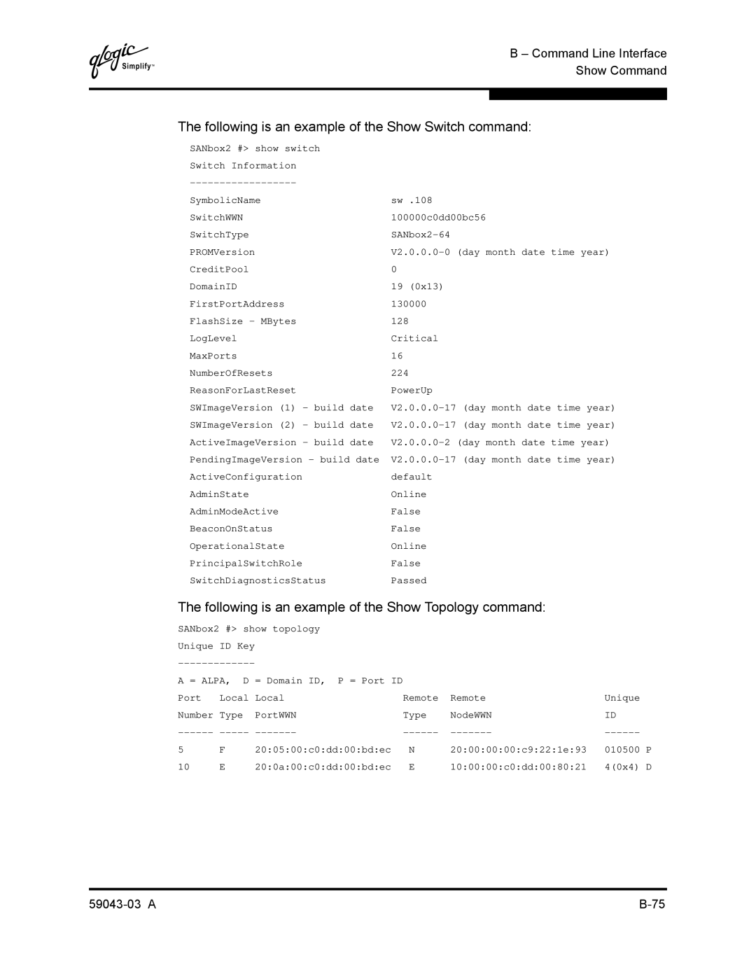 Q-Logic 64 manual Following is an example of the Show Switch command, Following is an example of the Show Topology command 