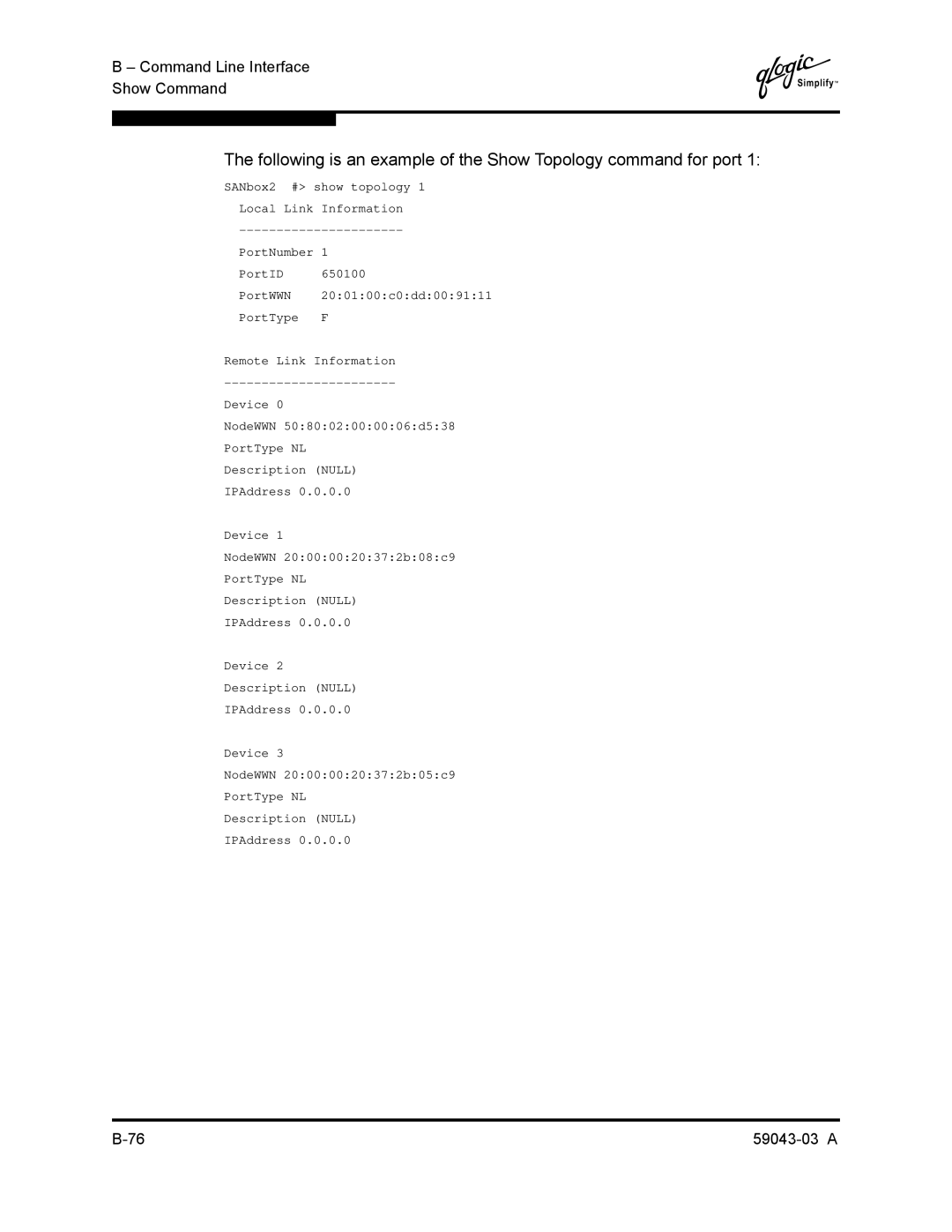 Q-Logic 64 manual Command Line Interface Show Command 