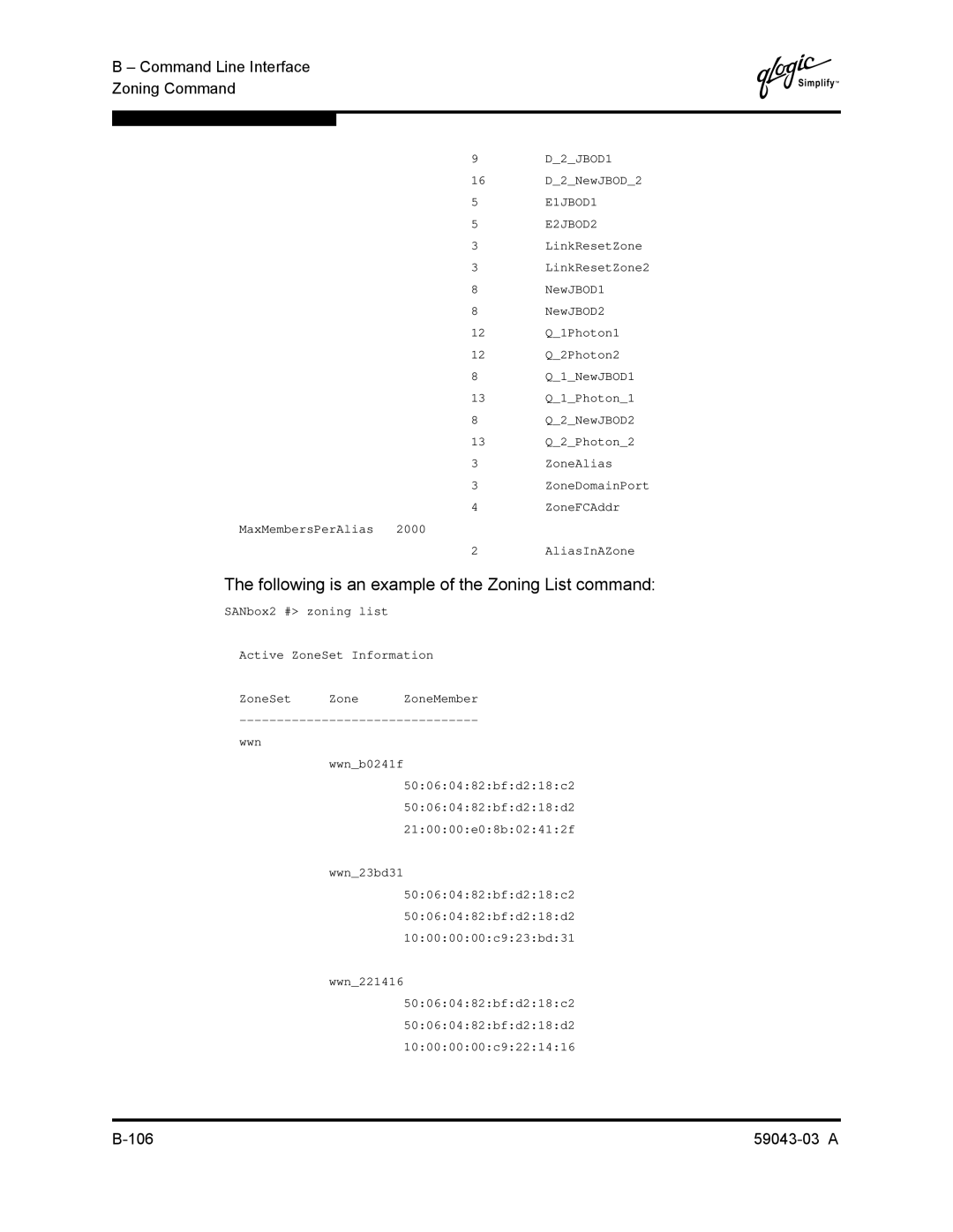 Q-Logic 64 manual Following is an example of the Zoning List command, E2JBOD2 