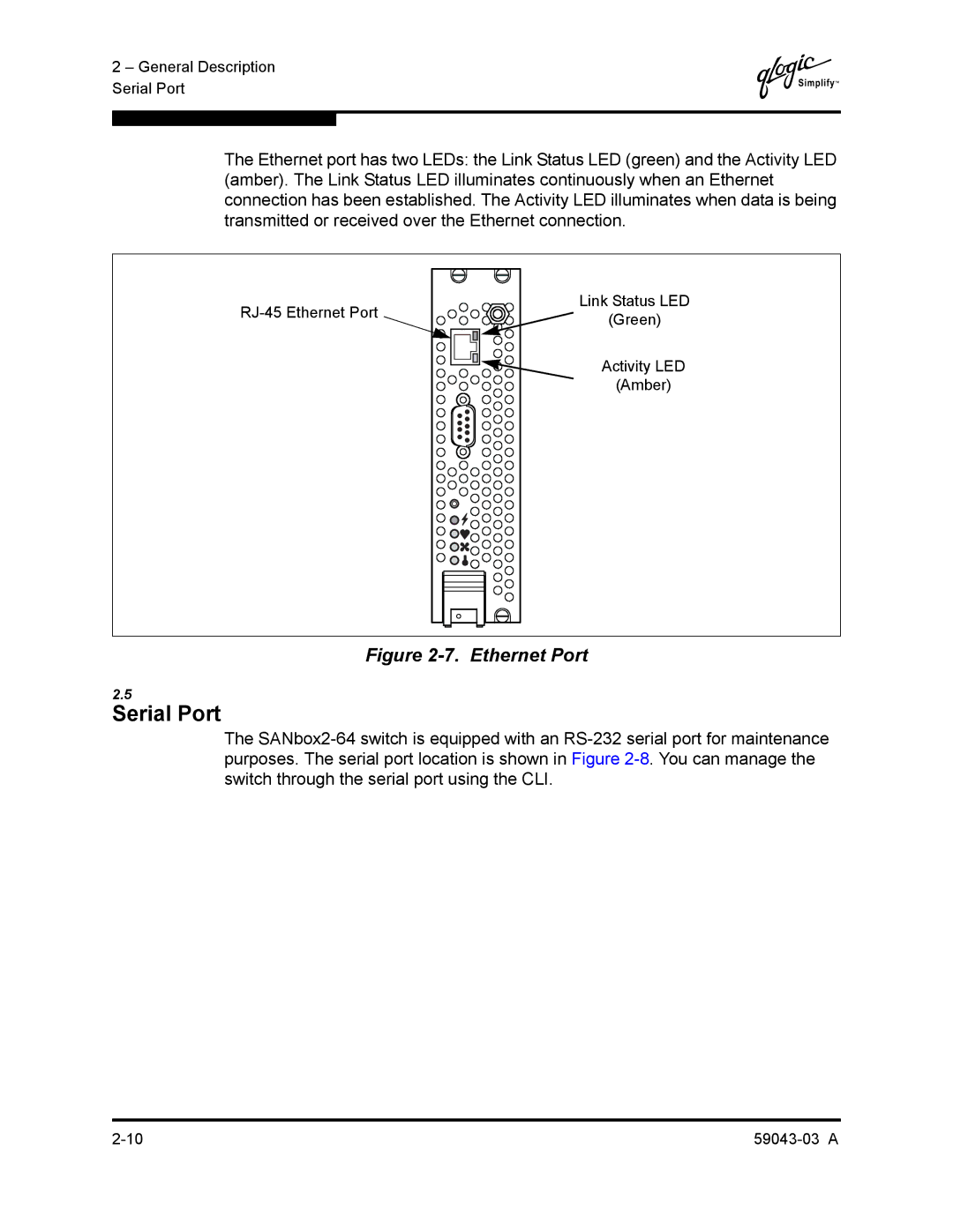 Q-Logic 64 manual Serial Port, Ethernet Port 