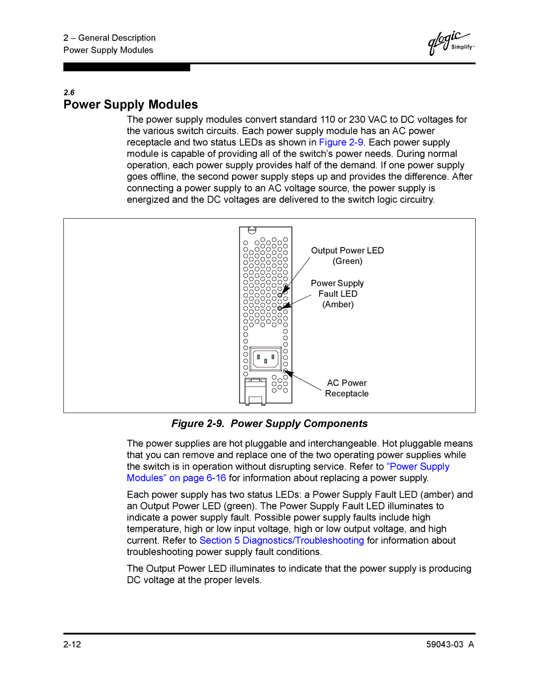 Q-Logic 64 manual Power Supply Modules, Power Supply Components 